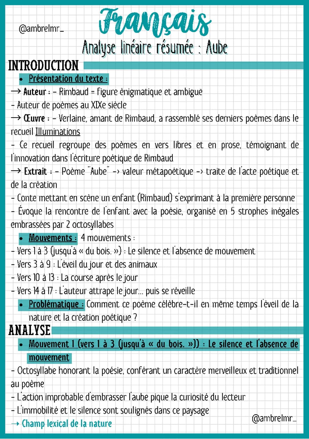 Aube (analyse linéaire résumée)