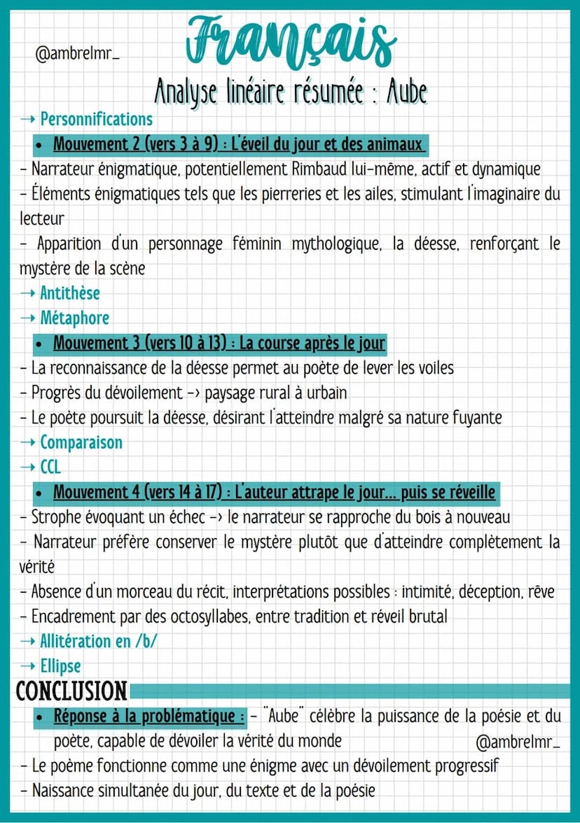 @ambrelmr_
INTRODUCTION
-
Français
Analyse linéaire résumée : Aube
Présentation du texte :
→ Auteur : - Rimbaud = figure énigmatique et ambi