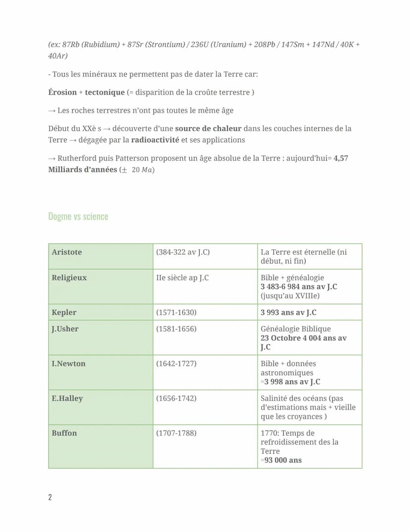 La Terre
Un astre singulier
Chap 2: L'âge de la Terre
Les premières estimations de l'âge de la Terre
Plusieurs arguments au cours de l'histo