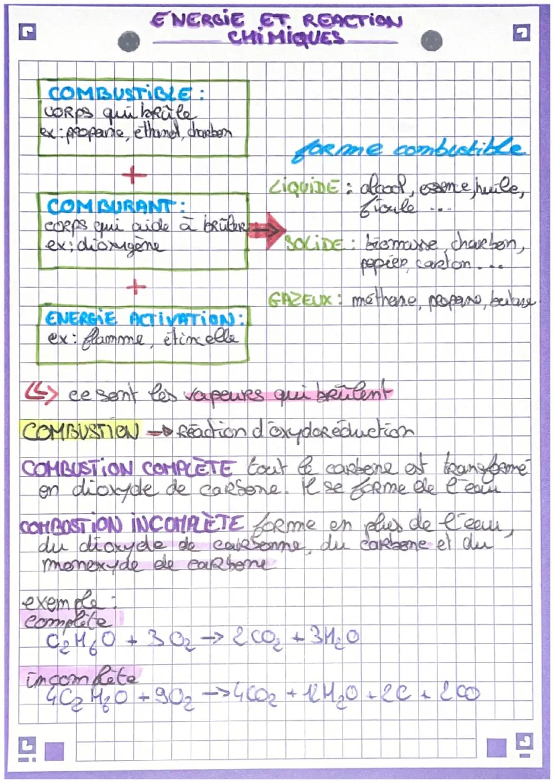 # ENERGIE ET. REACTION
CHIMIQUES

COMBUSTIBLE:
Corps qui brûle
ex: propane, ethimed, chaveben

+

COM BURANT:
corps qui aide à brüber
ex: di