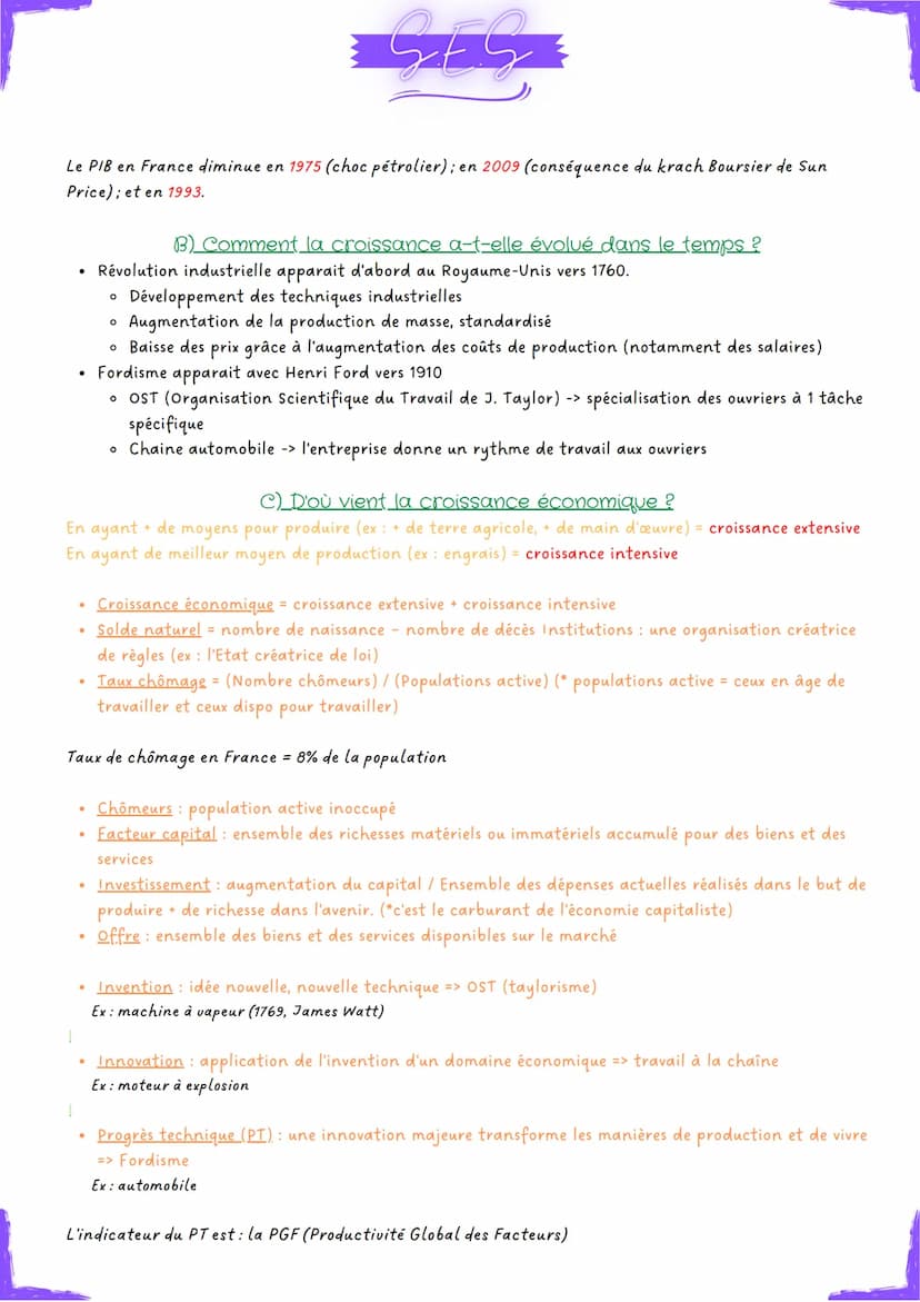 57.5
Chapitre
1:
Quels sont les sources et les défis défis de la
croissance économique ?
Croissance économique: hausse forte et durable de l