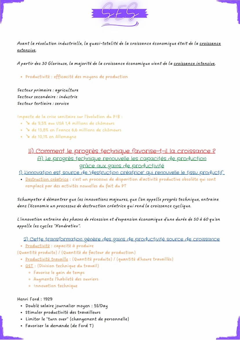 57.5
Chapitre
1:
Quels sont les sources et les défis défis de la
croissance économique ?
Croissance économique: hausse forte et durable de l