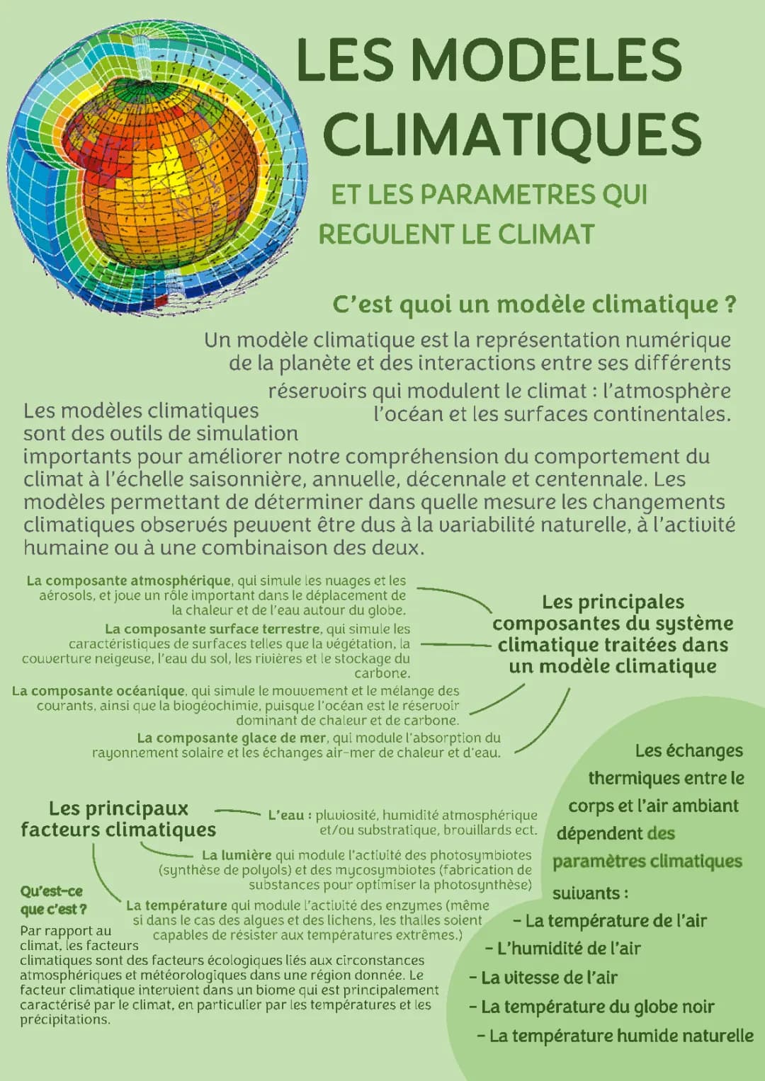 Les modèles climatiques et les paramètres qui régulent le climat
