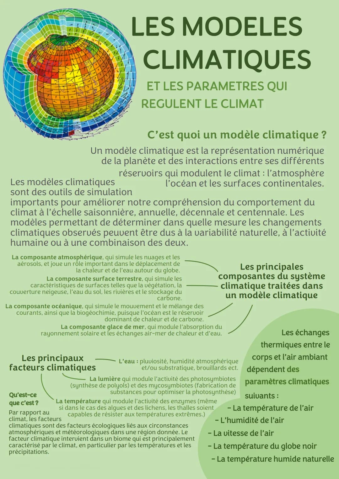 LES MODELES
CLIMATIQUES
ET LES PARAMETRES QUI
REGULENT LE CLIMAT
C'est quoi un modèle climatique ?
Un modèle climatique est la représentatio
