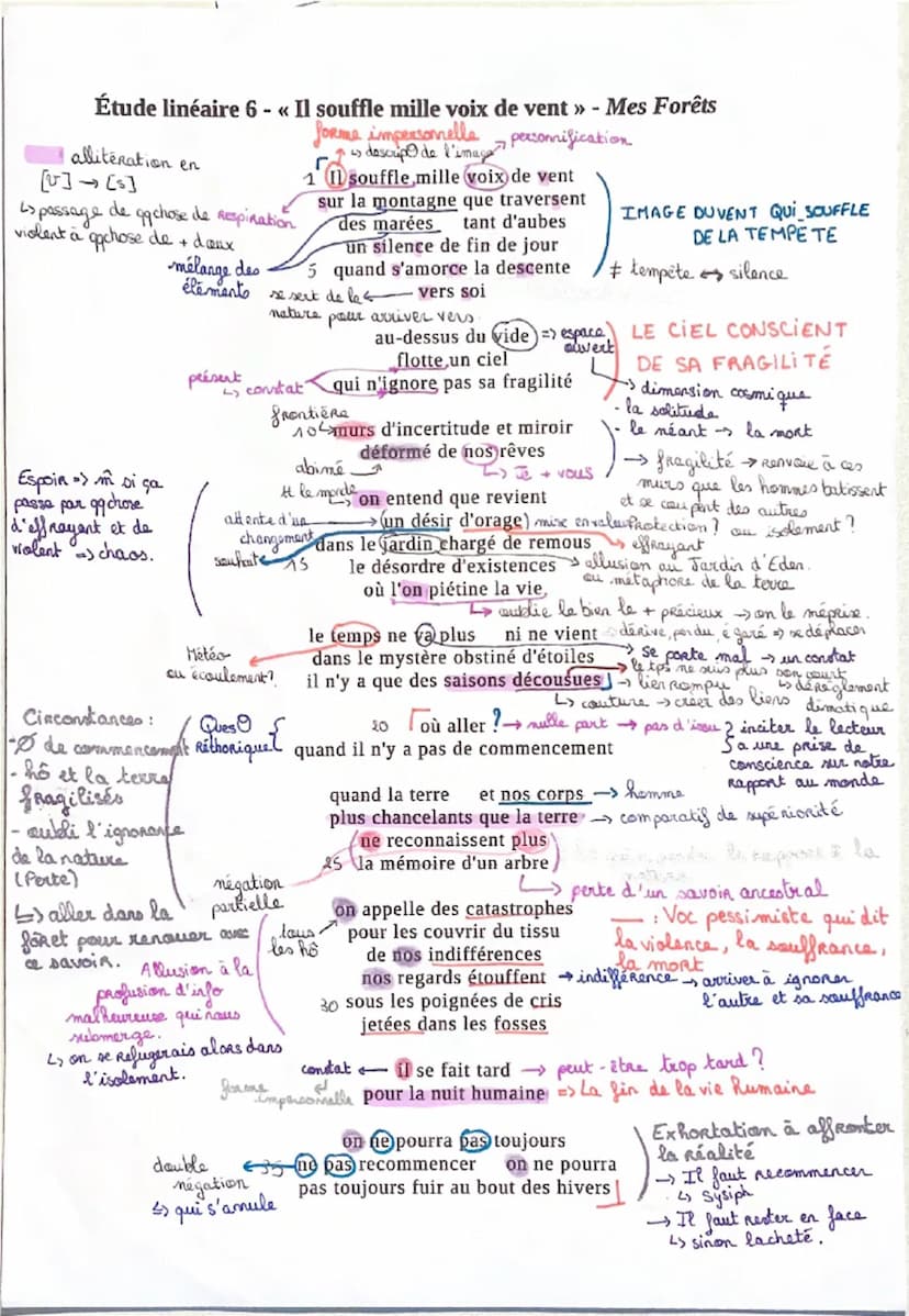 EL6
Poésie
: « Il souffle mille voix de vents >> p 57-58
Présentation:
• Recueil << Mes forêts» par Hélène Dorion (elle préfère livre que
°
