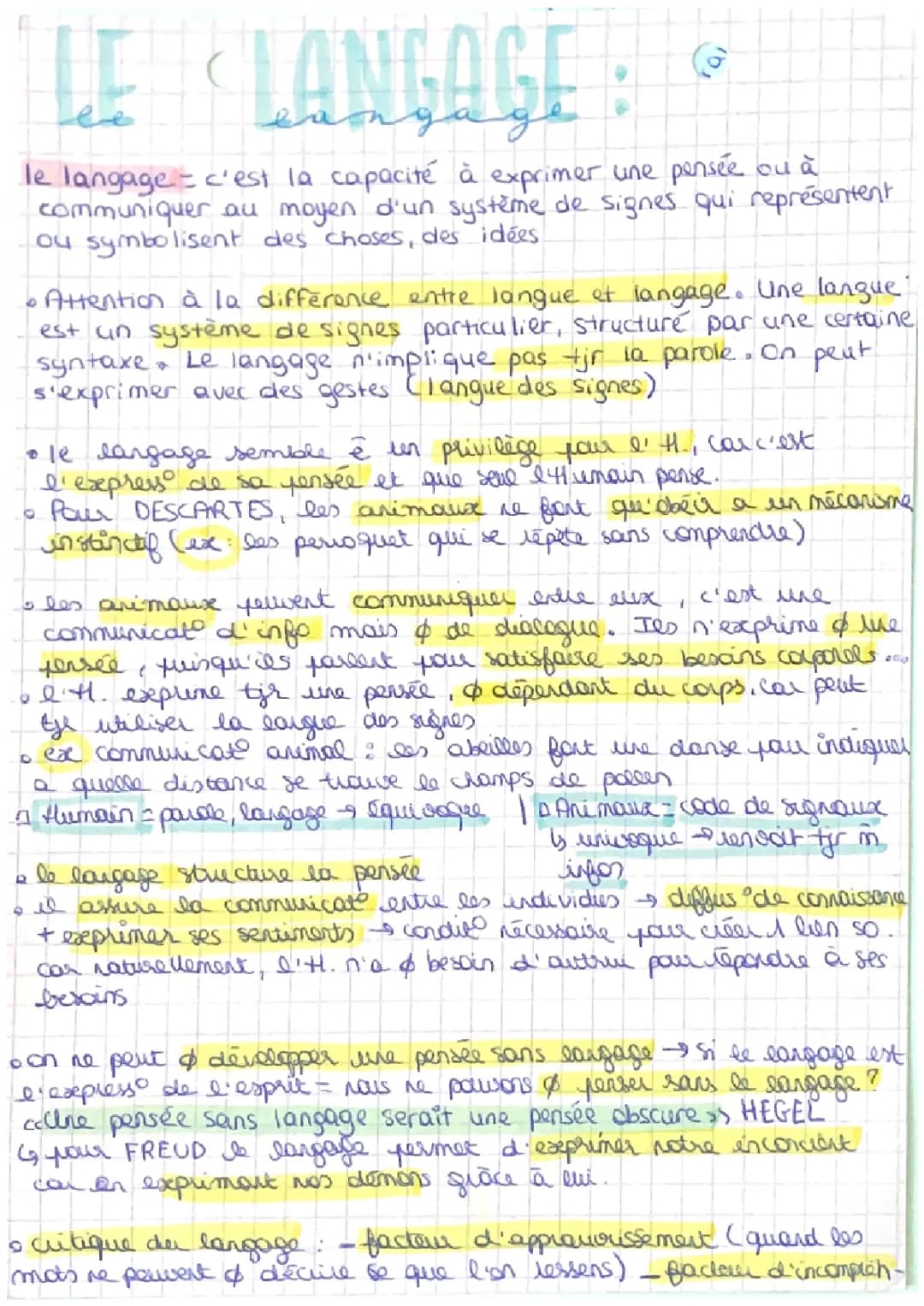 Découvre la Philosophie du Langage et de la Communication en PDF
