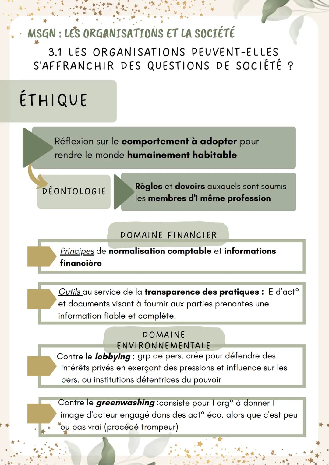 th
MSGN: LES ORGANISATIONS ET LA SOCIÉTÉ
3.1 LES ORGANISATIONS PEUVENT-ELLES
S'AFFRANCHIR DES QUESTIONS DE SOCIÉTÉ ?
ÉTHIQUE
Réflexion sur l