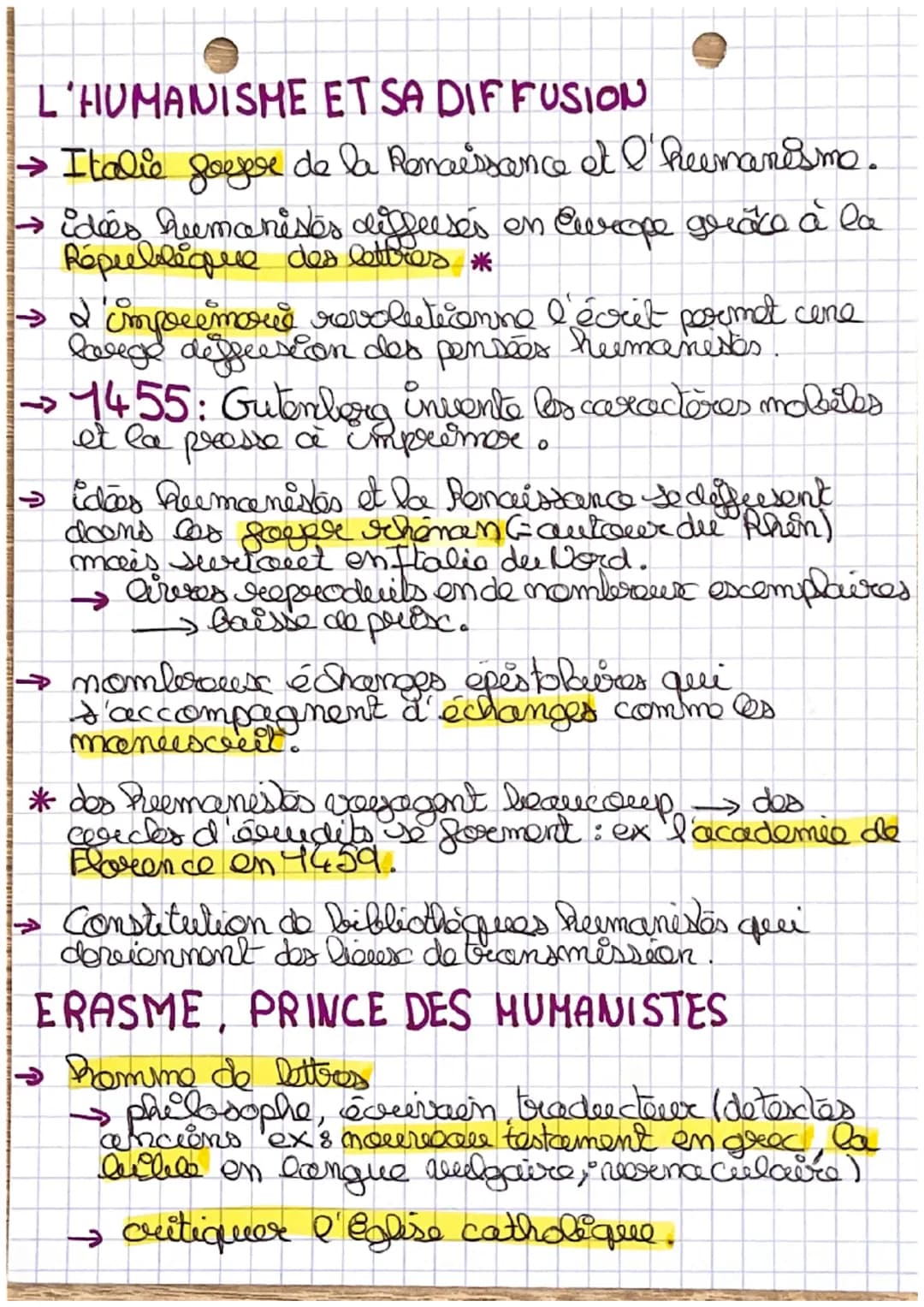 dates
Acstoire
Renaissance, humanisme
reformes religieuses:
les mutations de
l'Europe au XVI siècle
1453: prise de Constantinople
vers 1450: