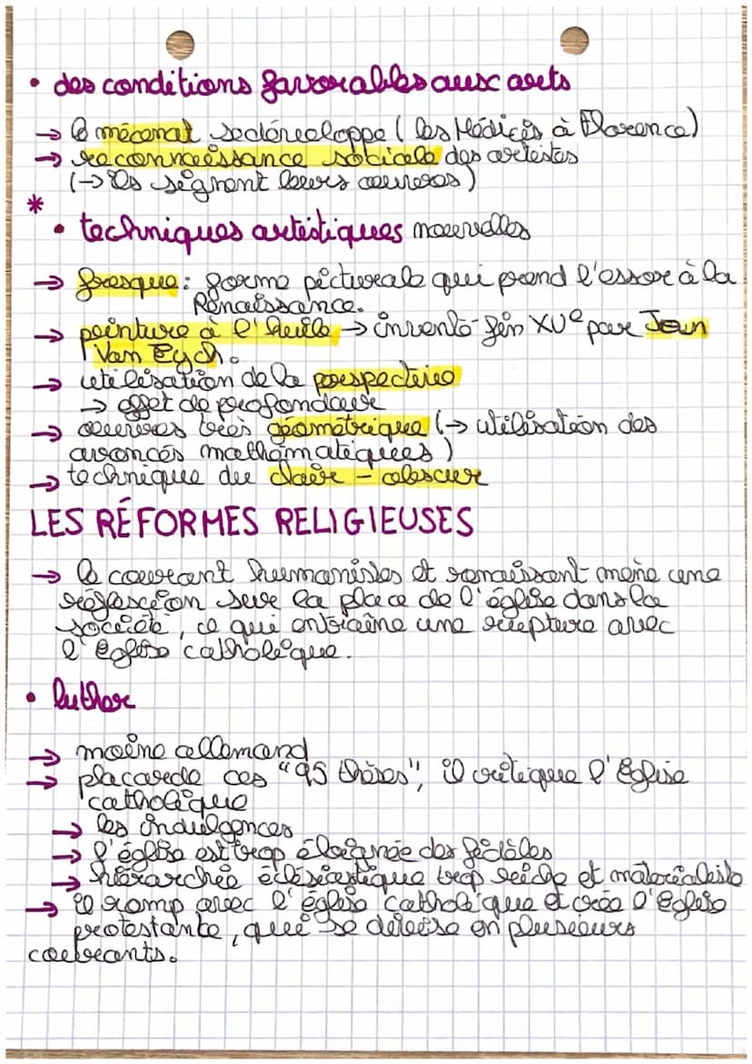 dates
Acstoire
Renaissance, humanisme
reformes religieuses:
les mutations de
l'Europe au XVI siècle
1453: prise de Constantinople
vers 1450: