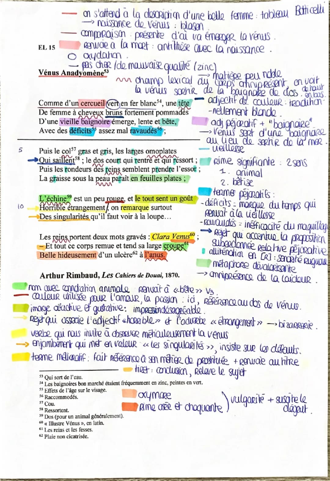 EL15
INTRODUCTION (1 min 30 max.)
Carte d'identité de l'œuvre :
a) Auteur: Arthur Rimbaud est génie de la poésie qui n'a que 16 ans lorsqu'i