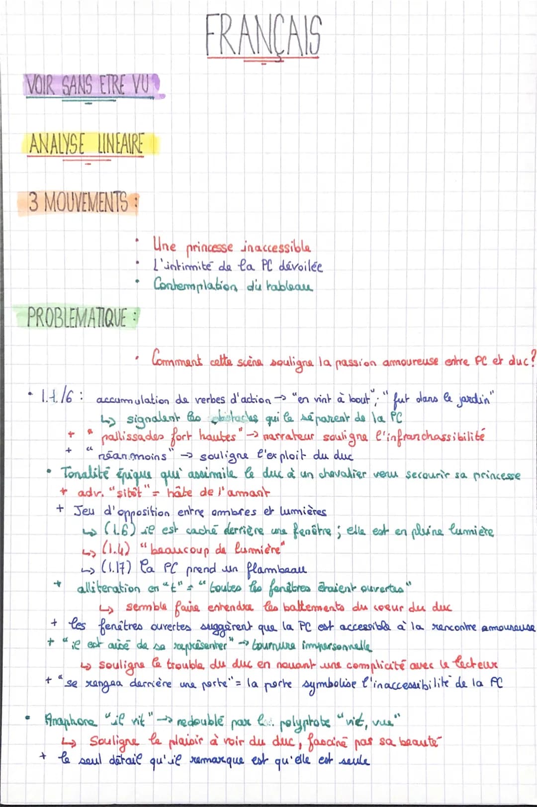 VOIR SANS ETRE VU
ANALYSE LINEAIRE
3 MOUVEMENTS
PROBLEMATIQUE
• 1.4./6:
●
•
+
$
+ CL
FRANÇAIS
Une princesse inaccessible
L'intimité de la PC