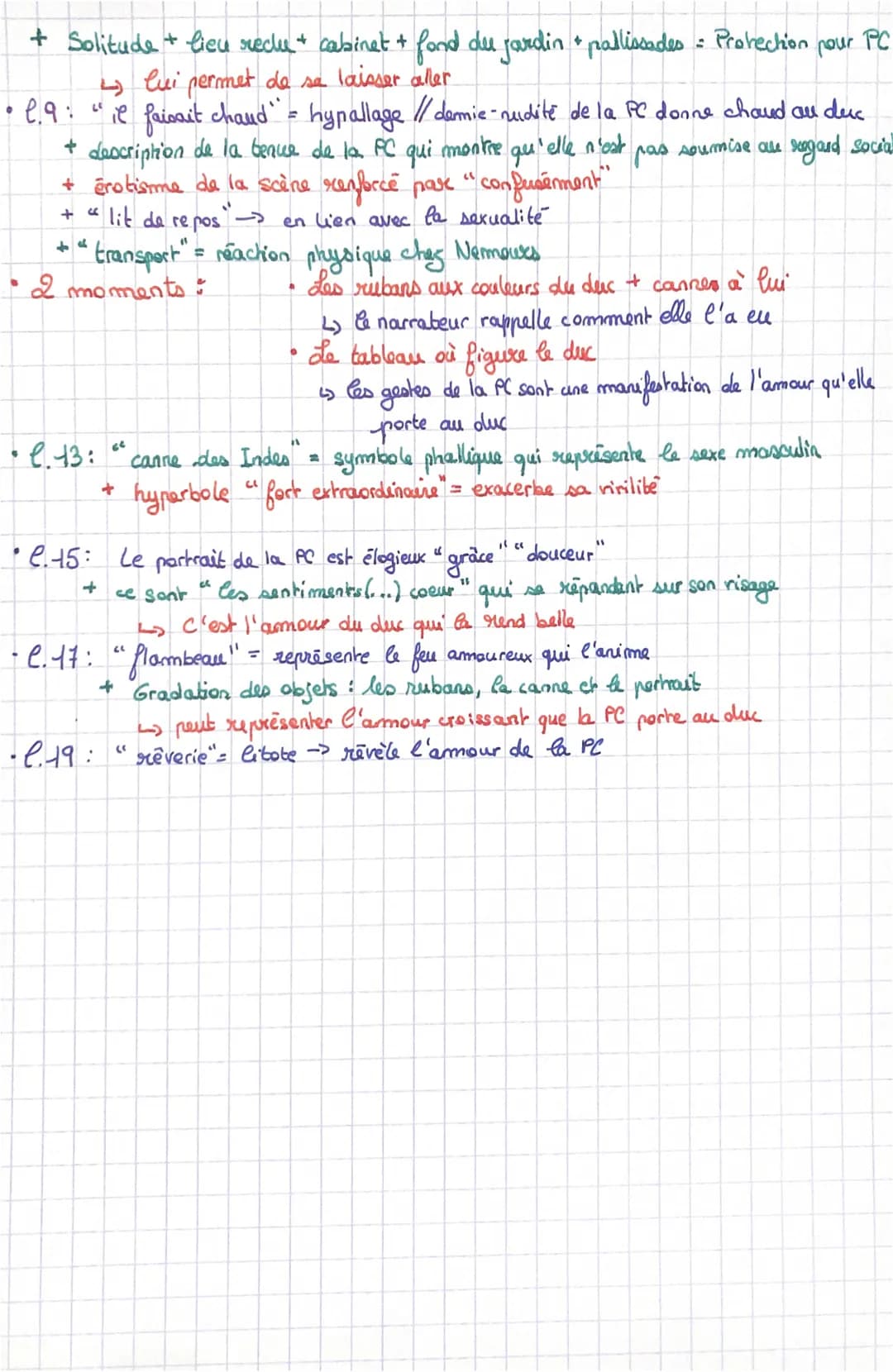 VOIR SANS ETRE VU
ANALYSE LINEAIRE
3 MOUVEMENTS
PROBLEMATIQUE
• 1.4./6:
●
•
+
$
+ CL
FRANÇAIS
Une princesse inaccessible
L'intimité de la PC