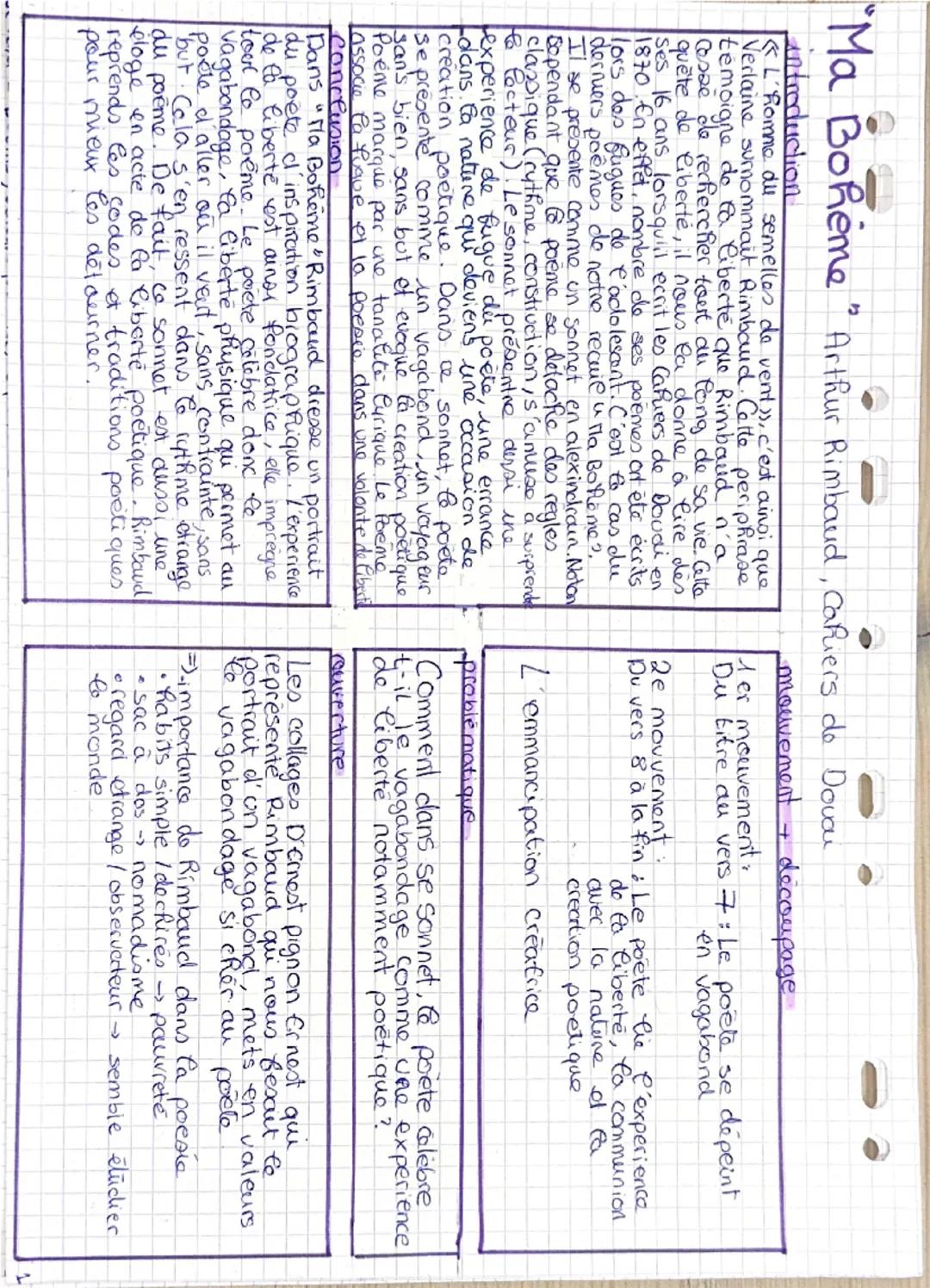 # Ma Boheme" Arthur Rimbaud, Cahiers de Doucu

introduction

L'homme du semelles de vent», c'est ainsi que
Verlaine surnommait Rimbaud. Cett
