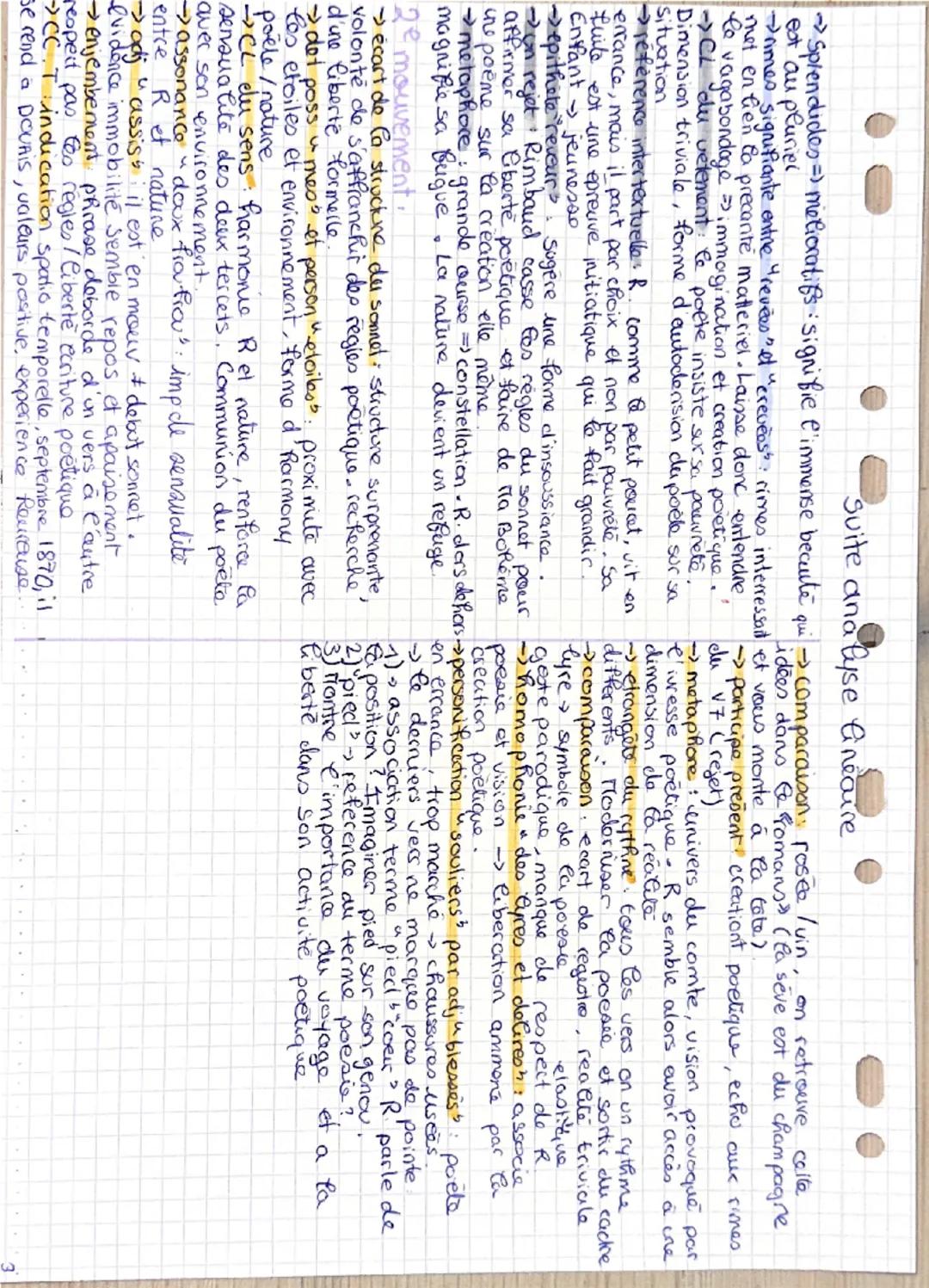 # Ma Boheme" Arthur Rimbaud, Cahiers de Doucu

introduction

L'homme du semelles de vent», c'est ainsi que
Verlaine surnommait Rimbaud. Cett