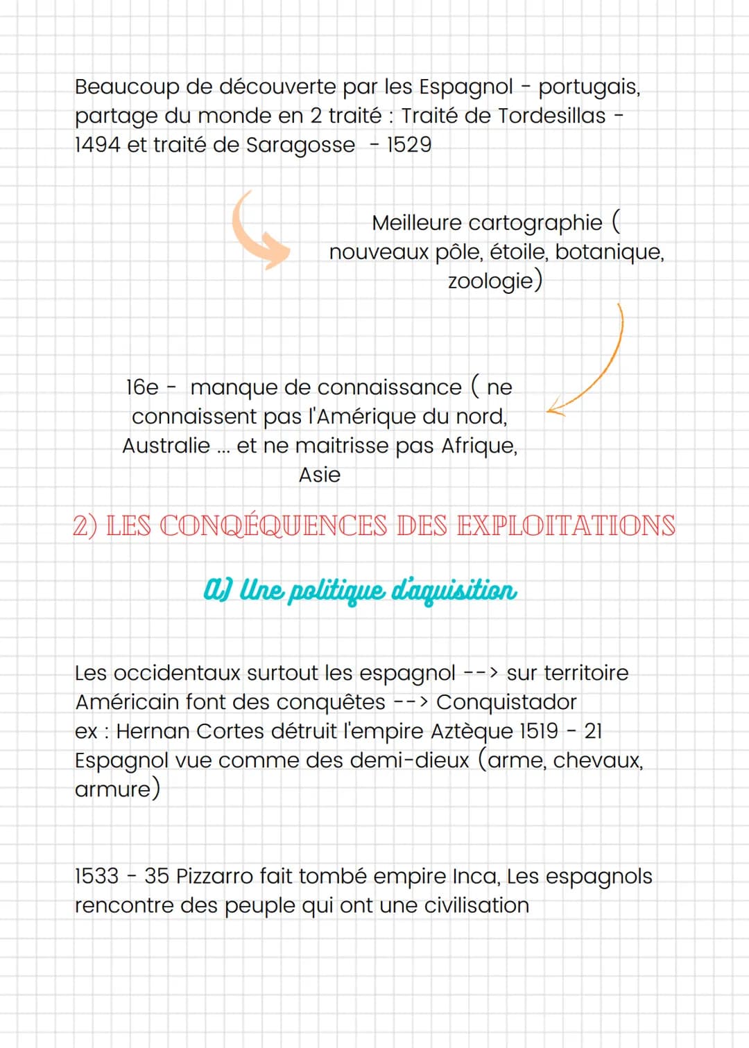 
<p>Les conséquences de la découverte du "Nouveau Monde" par les Européens ont été d'une grande importance pour l'histoire mondiale. Pendant