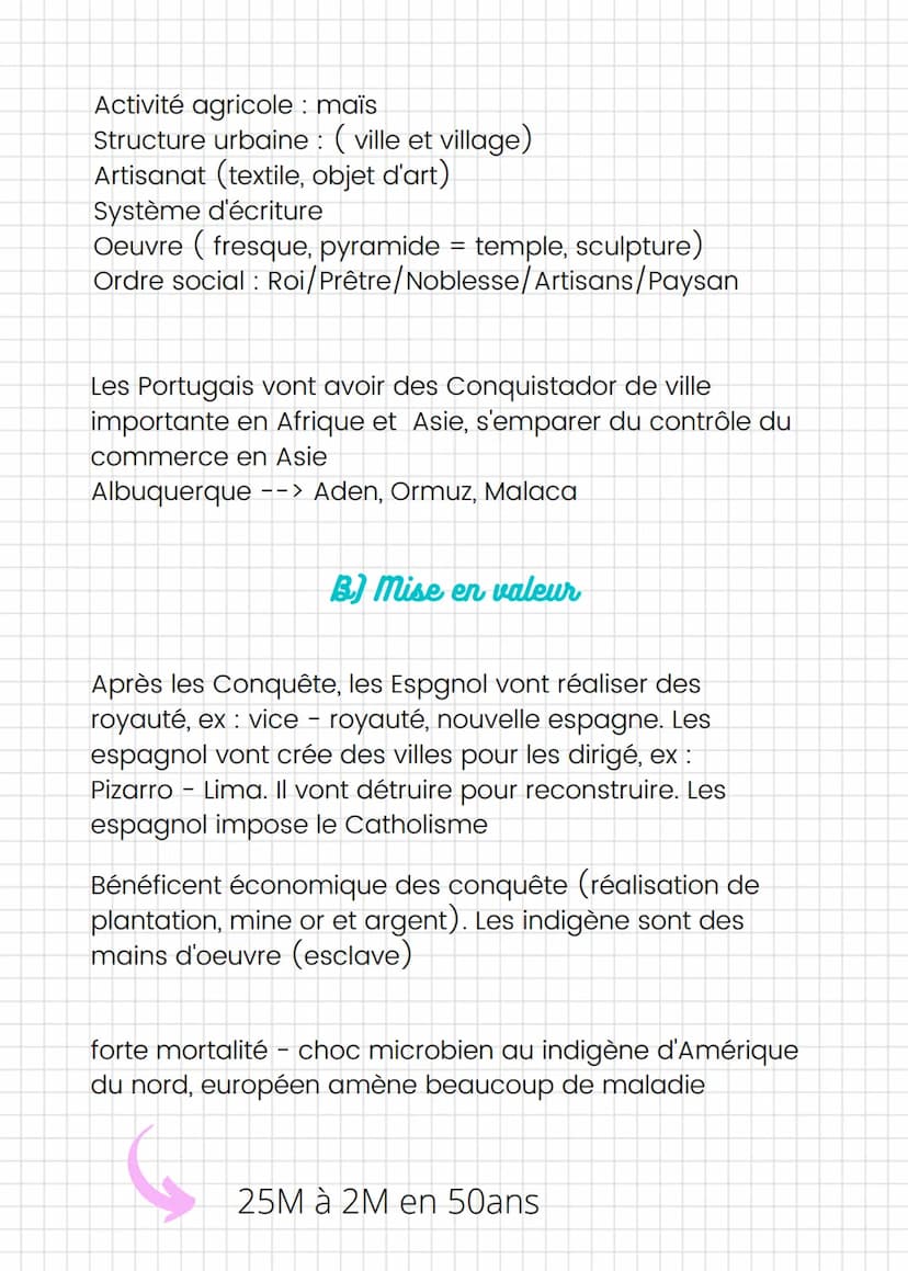 
<p>Les conséquences de la découverte du "Nouveau Monde" par les Européens ont été d'une grande importance pour l'histoire mondiale. Pendant