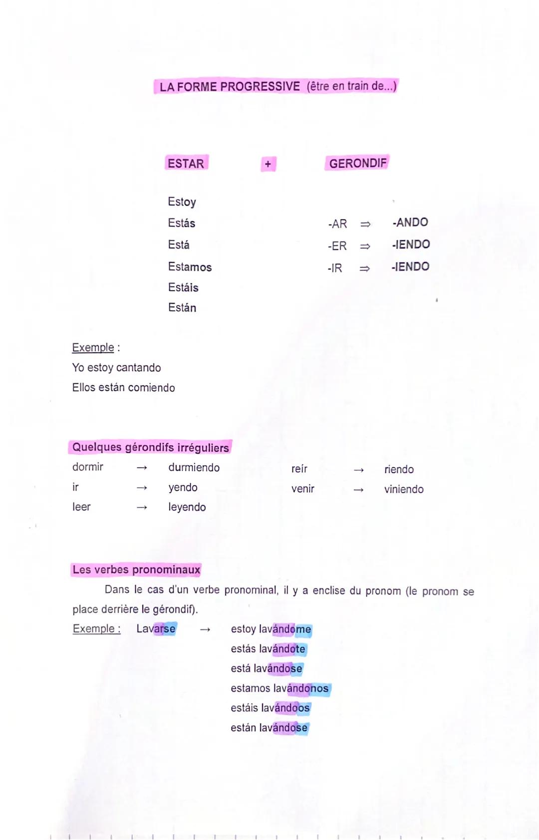 LA FORME PROGRESSIVE (être en train de...)
ESTAR
ir
leer
Estoy
Estás
Está
Estamos
Estáis
Están
Exemple:
Yo estoy cantando
Ellos están comien