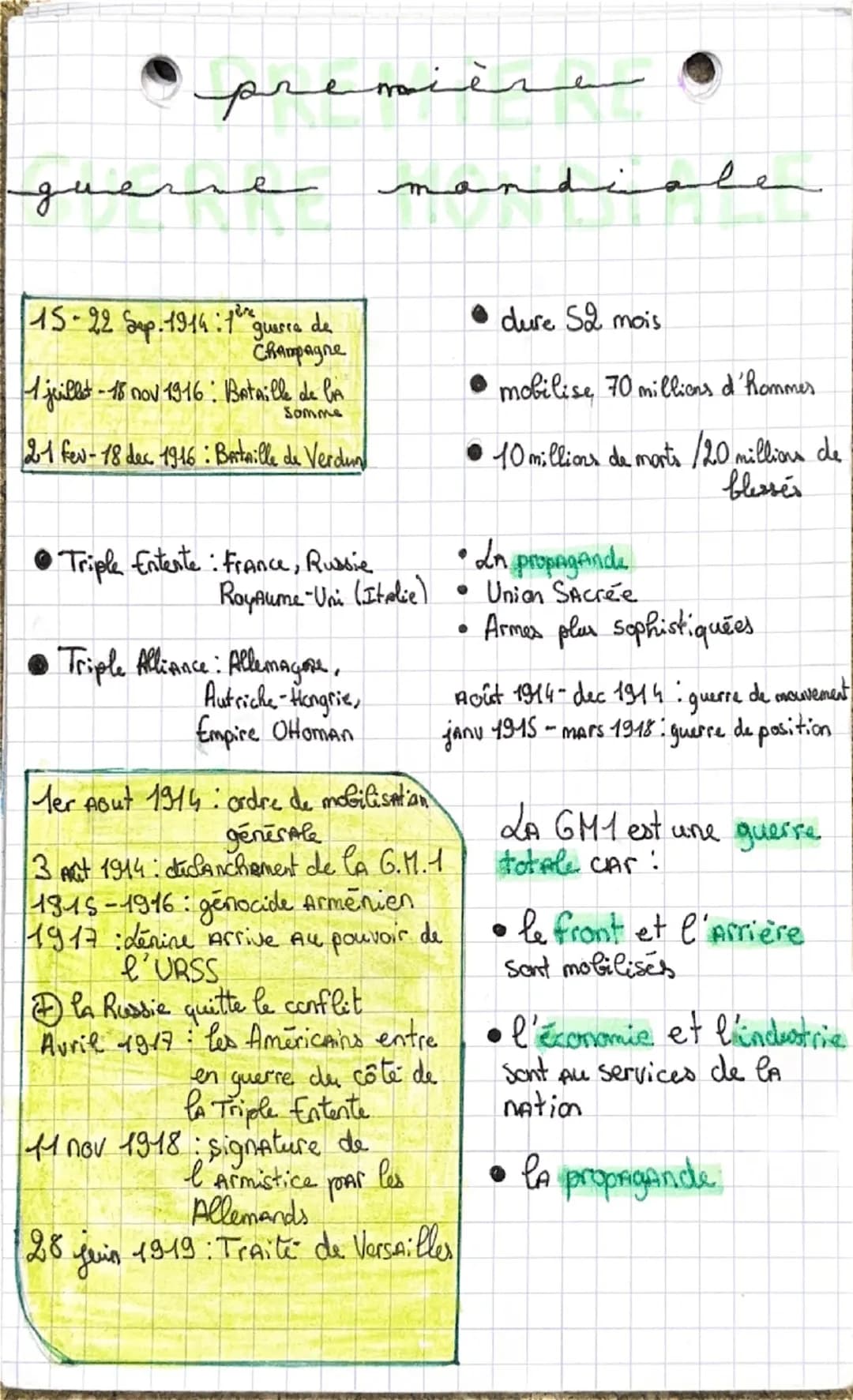 # Première Guerre mondiale

15 - 22 Sep 1914 : guerre de Champagne
1 juillet - 18 nov 1916 : Bataille de la Somme
21 fév - 18 déc 1916 : Bat