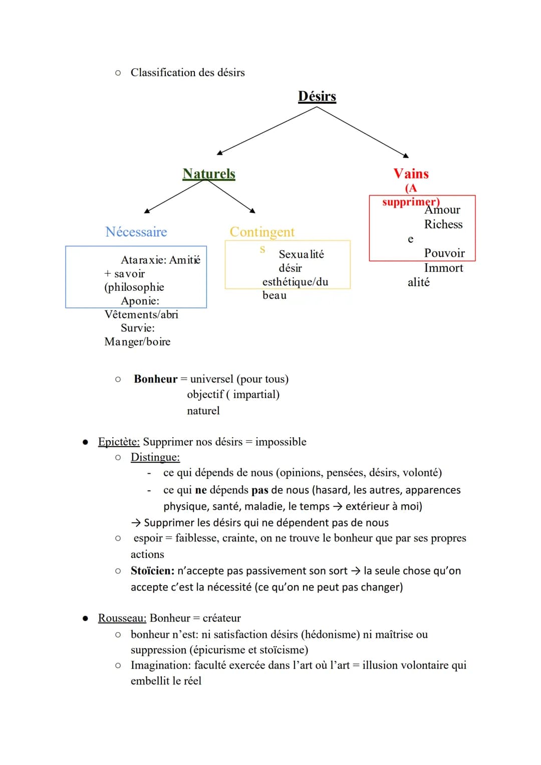Philosophes:
Chapitre 1: Le Bonheur
• Platon: Calliclès vs Socrate
o Calliclès: Hédoniste (Bonheur = plaisir / plaisir= satisfaction de ses
