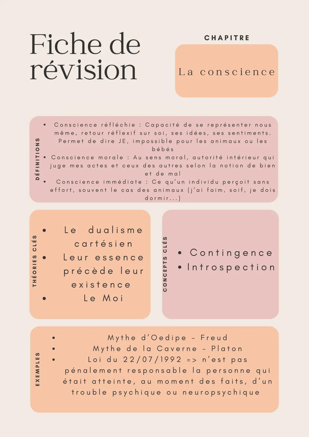 DÉFINITIONS
Fiche de
révision
CHAPITRE
La conscience
• Conscience réfléchie : Capacité de se représenter nous
même, retour réflexif sur soi,