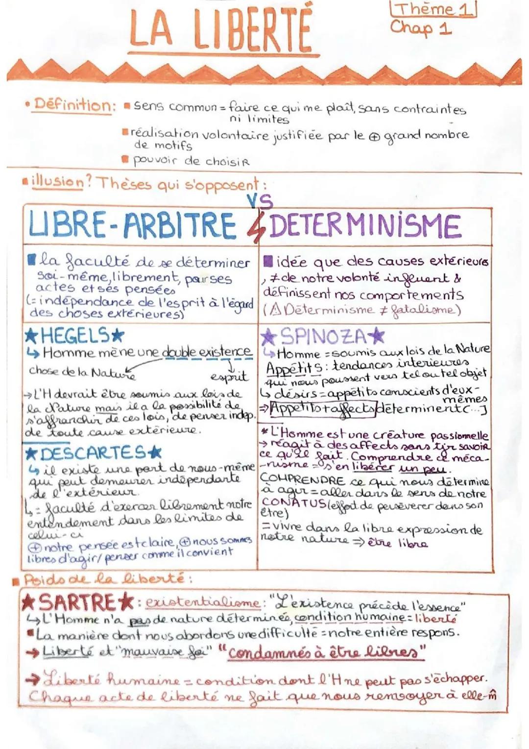 # LA LIBERTÉ

Theme 1
Chap 1

*   Définition: sens commun = faire ce qui me plaît, sans contraintes
    ni limites

    réalisation volontai