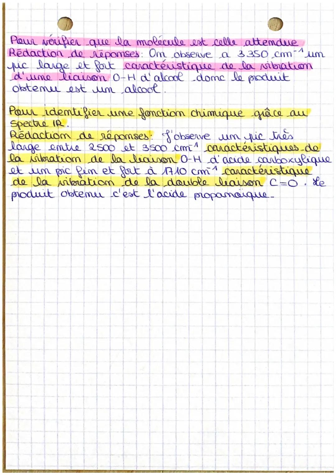 # LA SPECTROSCOPIE

INFRA-ROUGE

La spectroscopie IR est une spectroscopre d' absorption

Le spectre se présente sous forme d'une courbe
ave