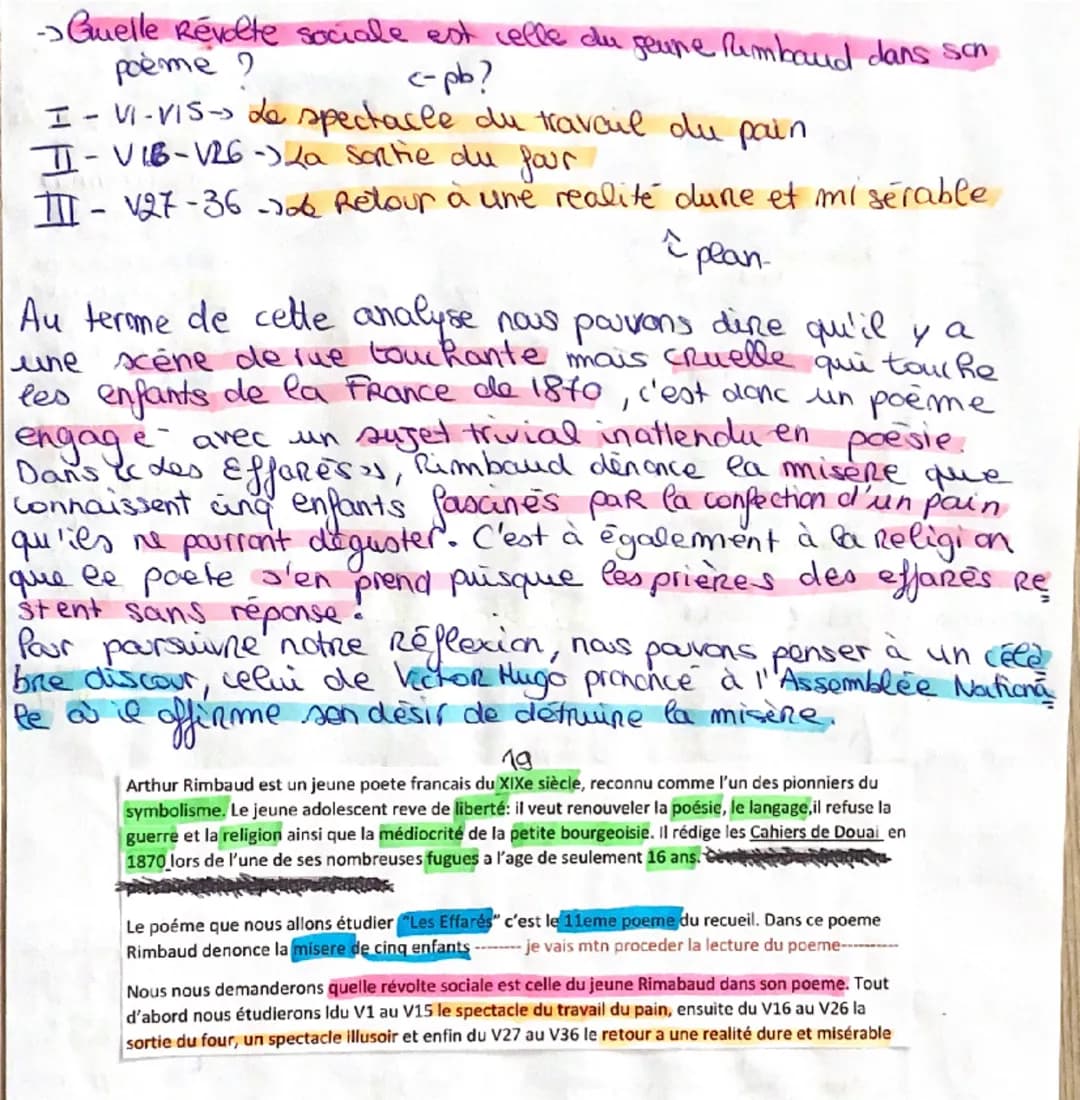 EAF Oral
Pashles
condi dule
des enfants Les Effarés'
Sombre
antithese.
I
Present
de l'indica
Voc
musical
apposic-
connota
animal,
personific