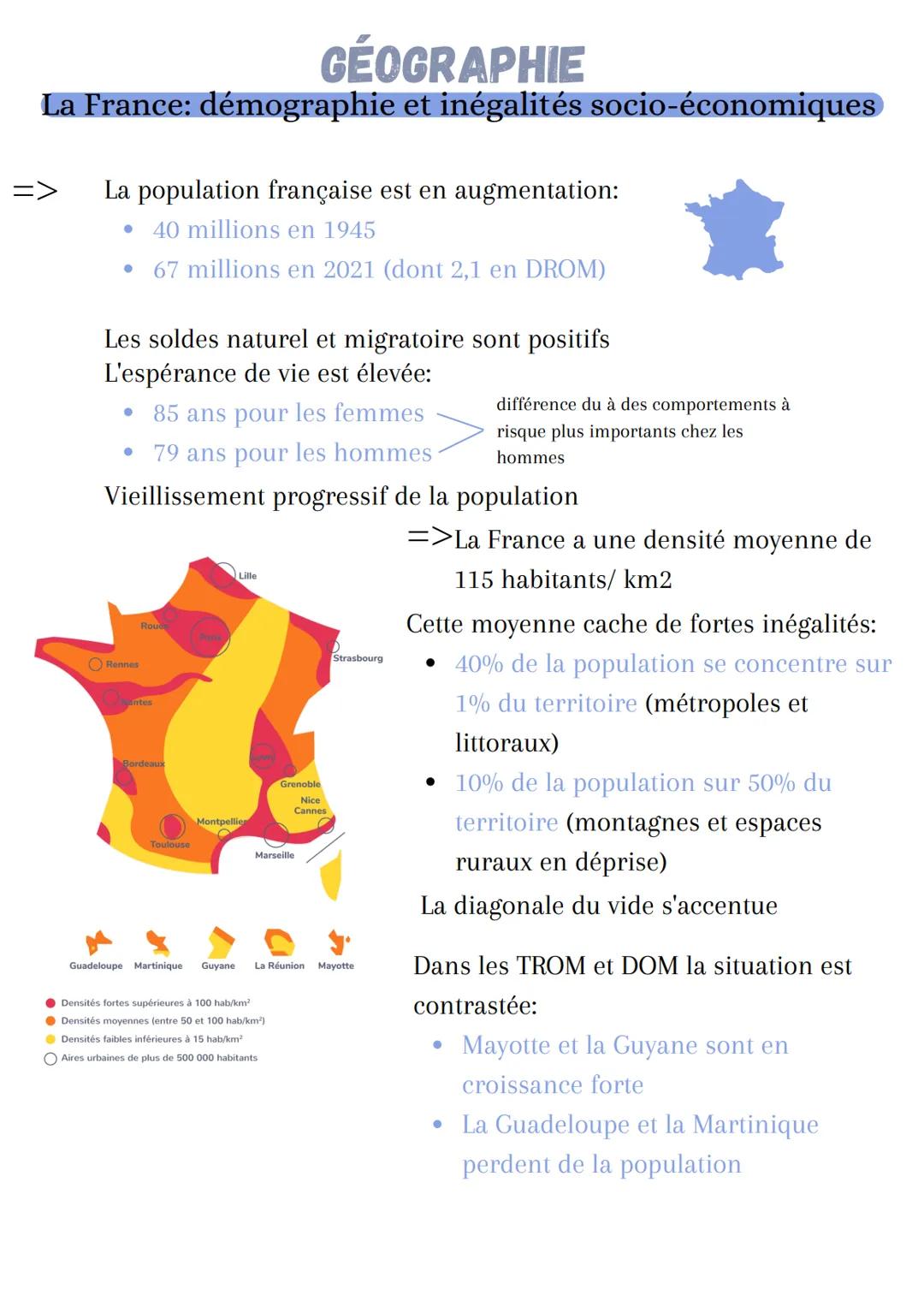 GÉOGRAPHIE
La France: démographie et inégalités socio-économiques
=> La population française est en augmentation:
• 40 millions en 1945
67 m