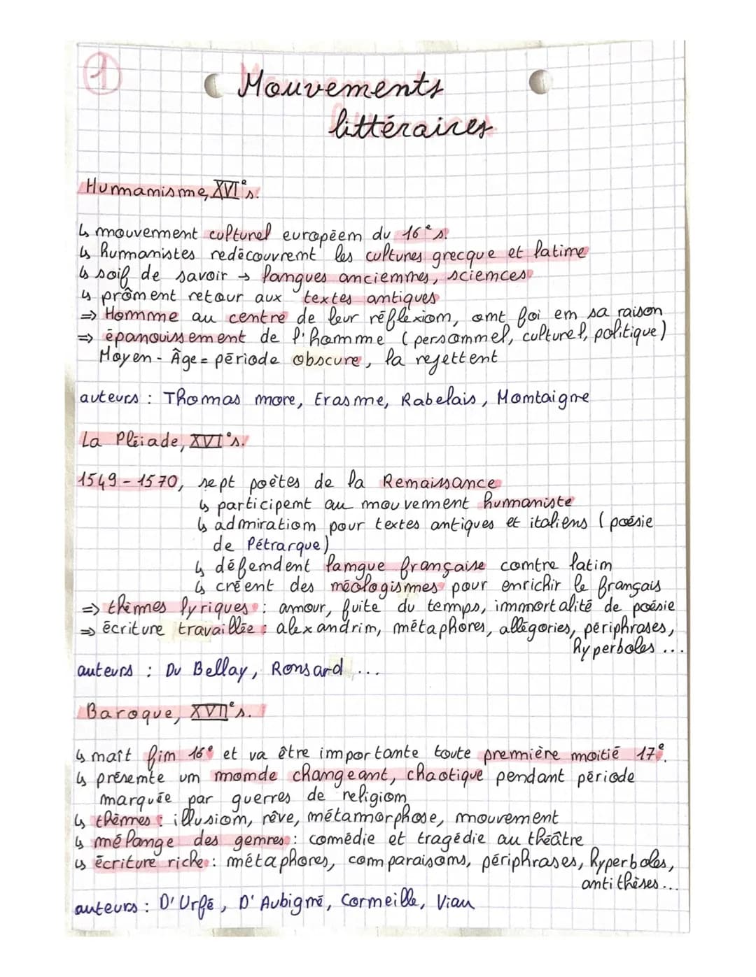 Mouvements littéraires 