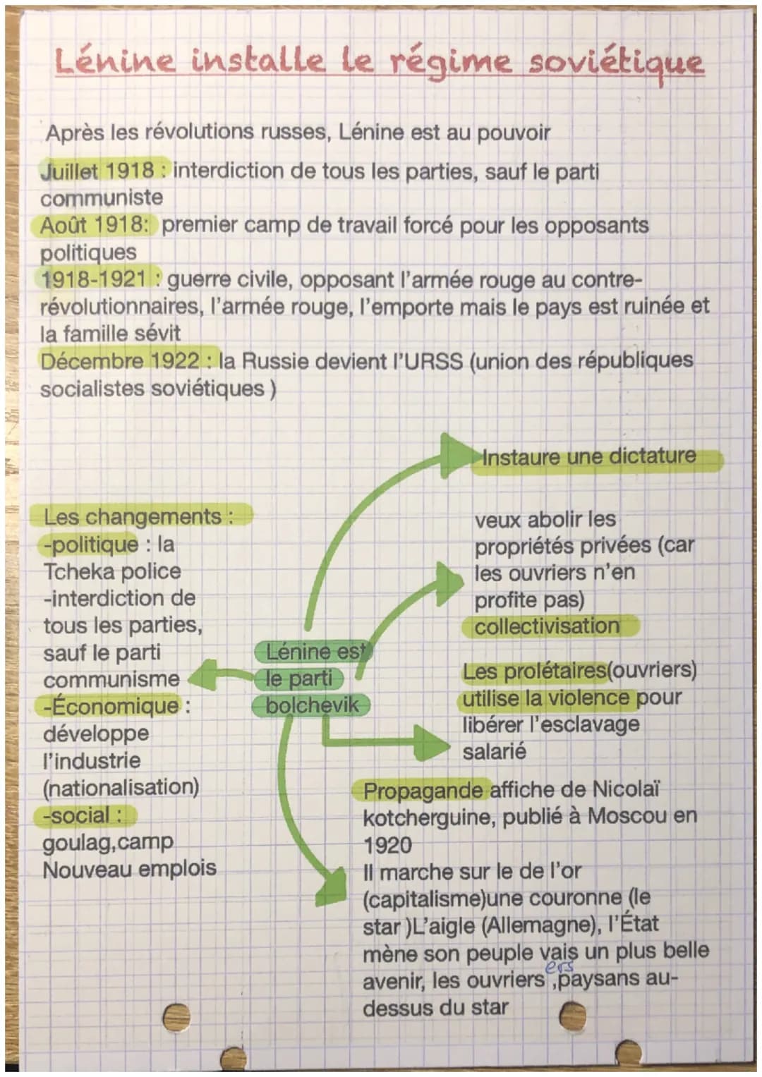 Lénine installe le régime soviétique
Après les révolutions russes, Lénine est au pouvoir
Juillet 1918: interdiction de tous les parties, sau