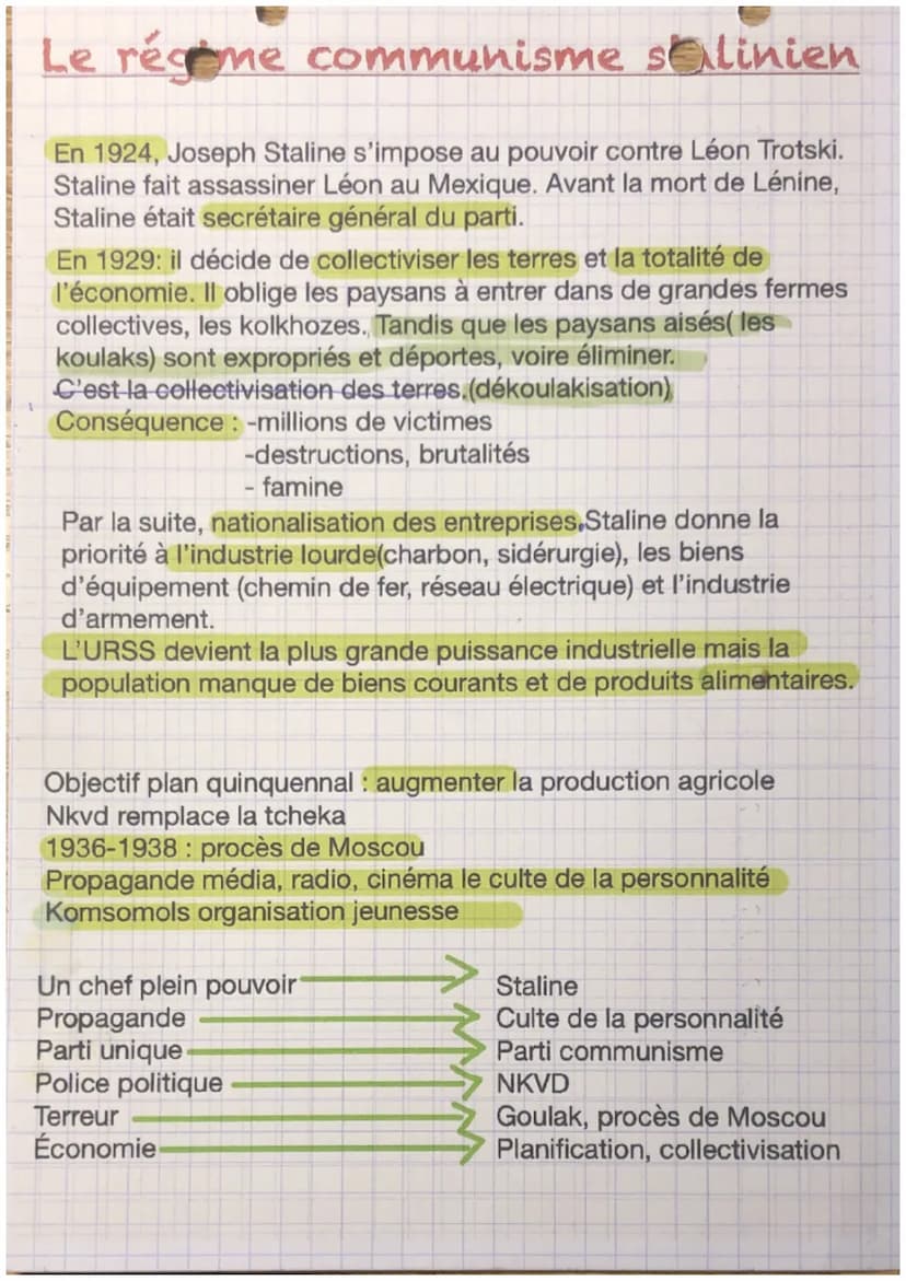 Lénine installe le régime soviétique
Après les révolutions russes, Lénine est au pouvoir
Juillet 1918: interdiction de tous les parties, sau