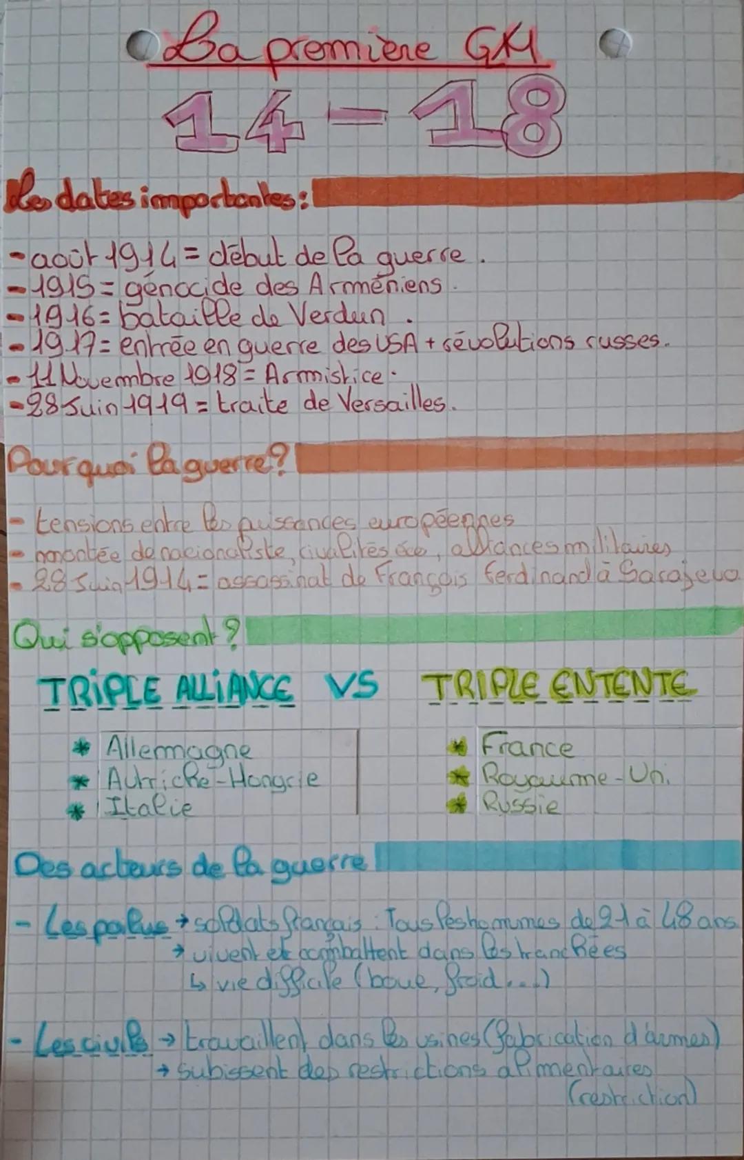 --- OCR Start ---
La première GM
14-18
Re dates importantes:
- août 1914= début de la guerre.
•1915= génocide des Arméniens
-1916= bataille 