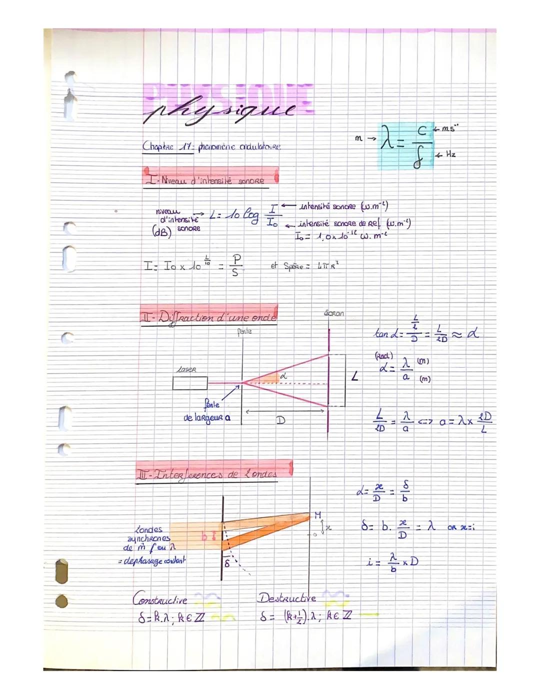 physique-
Chapitre 17 phenomene ondulatoire
- Niveau d'intensité sonore
niveau
d'intensite
sonore
² L = 10 log
I: Iox lo to
Laser
T-Diffract