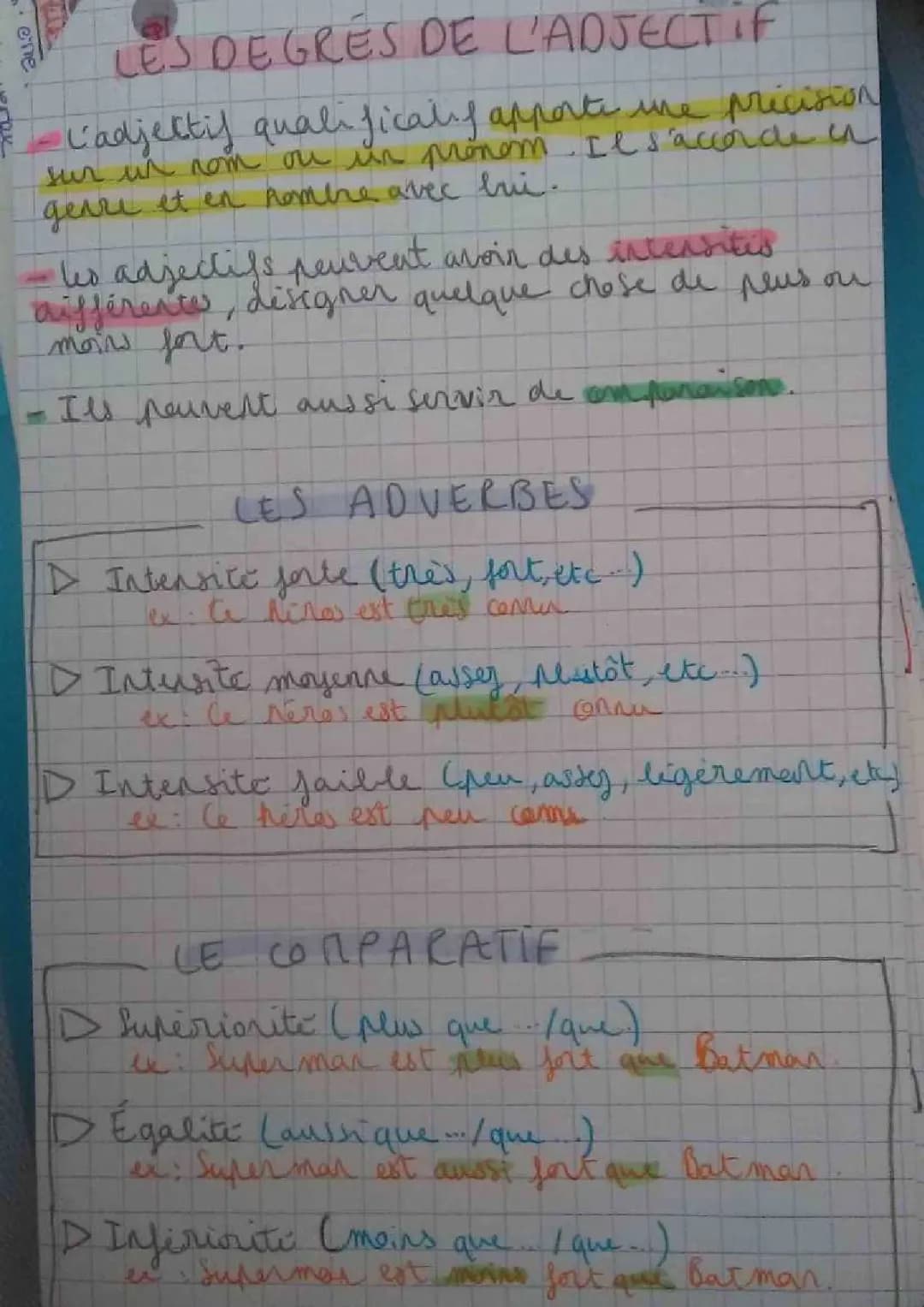 Les degrés de l'adjectif