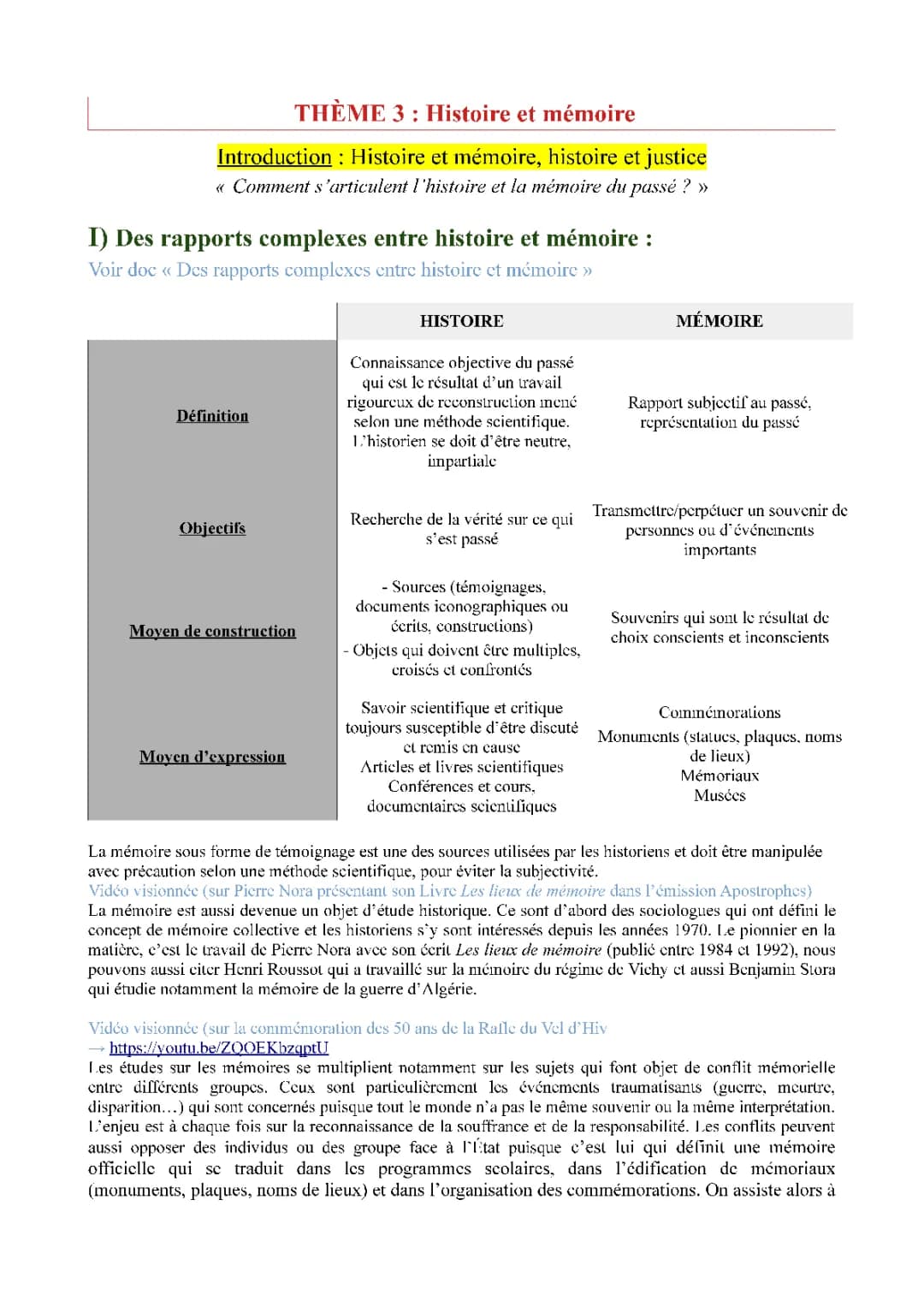 Histoire et Mémoire en HGGSP : Comprendre la Différence et les Exemples