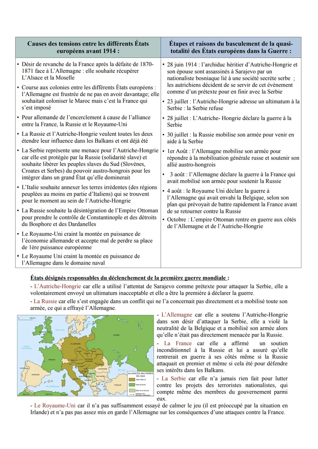 
<p>L'histoire et la mémoire jouent un rôle essentiel dans notre compréhension du passé. Elles sont souvent abordées ensemble, mais il est i