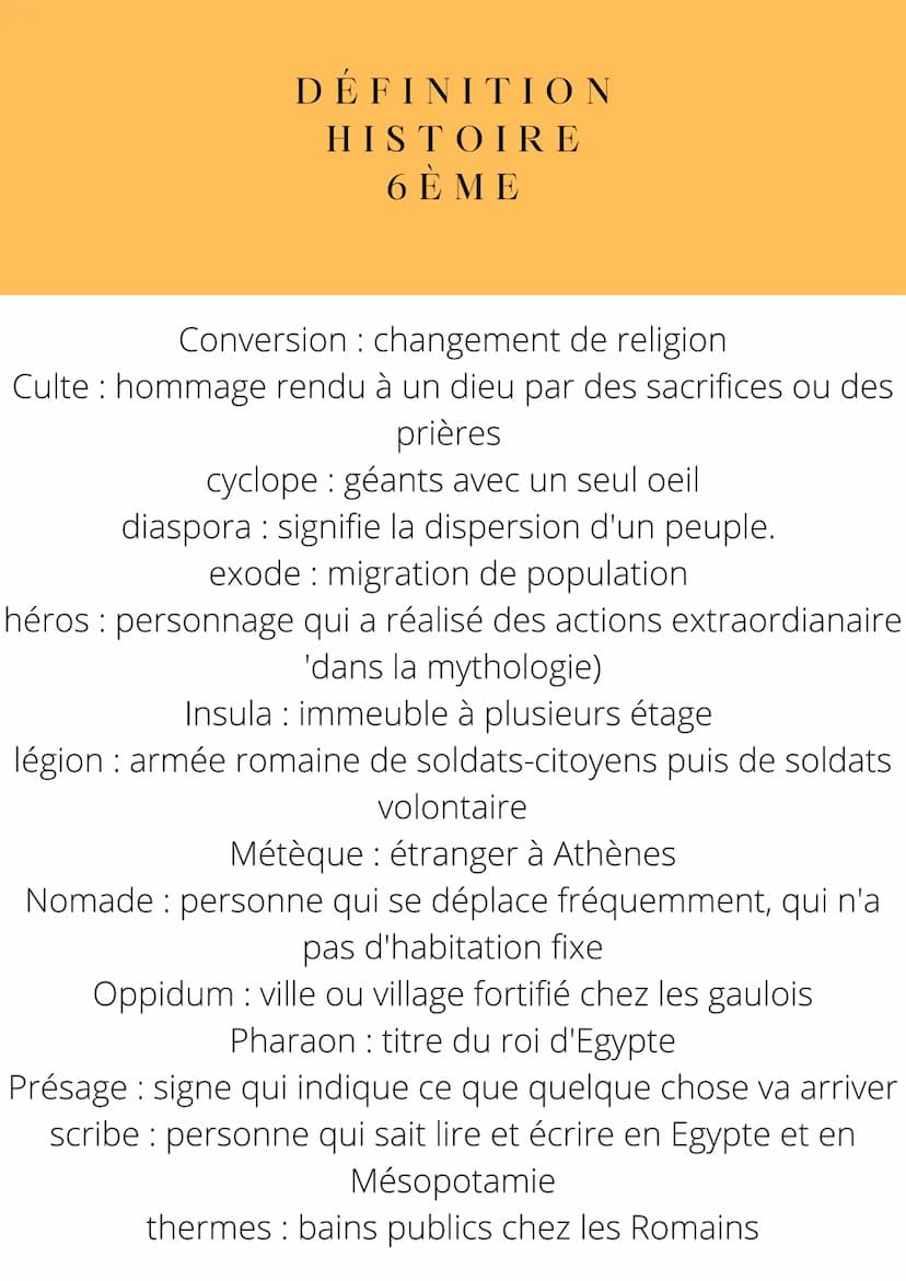 DÉFINITION
HISTOIRE
6Ε ΜΕ
Acropole: colline sacrée au centre de la ville
Administrateur : homme qui est chargé d'appliquer les
décisions du 