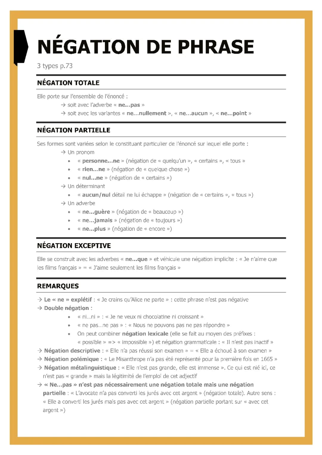 Les négations de phrase 