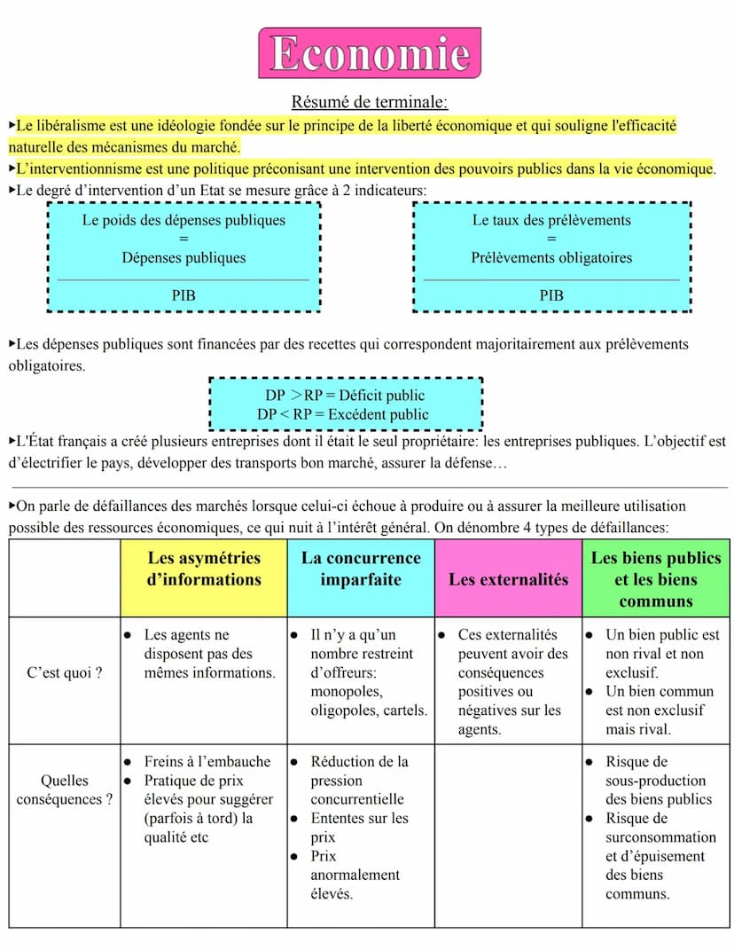 Economie
Résumé de 1ère:
►L'économie identifie des groupes d'individus ou d'organisations ayant des comportements et objectifs similaires:
i