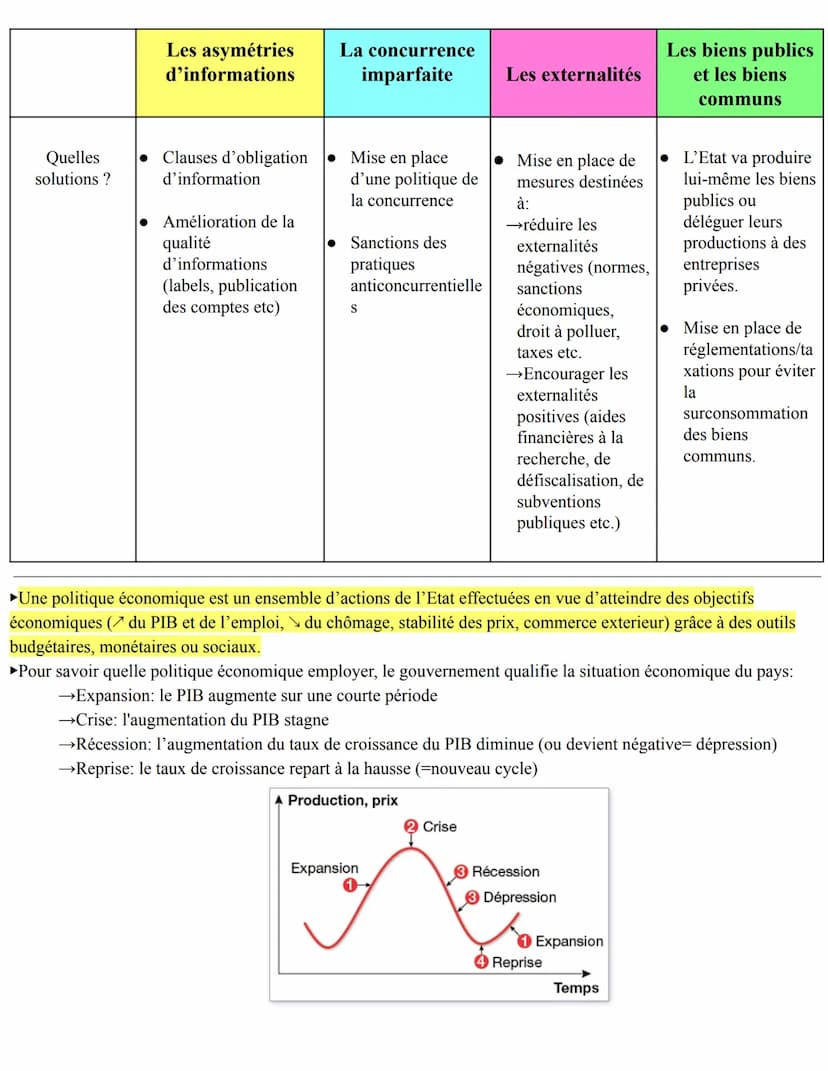 Economie
Résumé de 1ère:
►L'économie identifie des groupes d'individus ou d'organisations ayant des comportements et objectifs similaires:
i