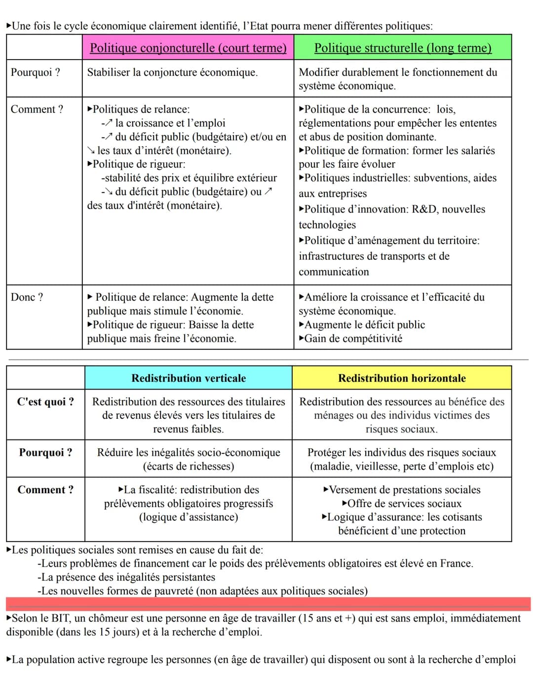 Economie
Résumé de 1ère:
►L'économie identifie des groupes d'individus ou d'organisations ayant des comportements et objectifs similaires:
i
