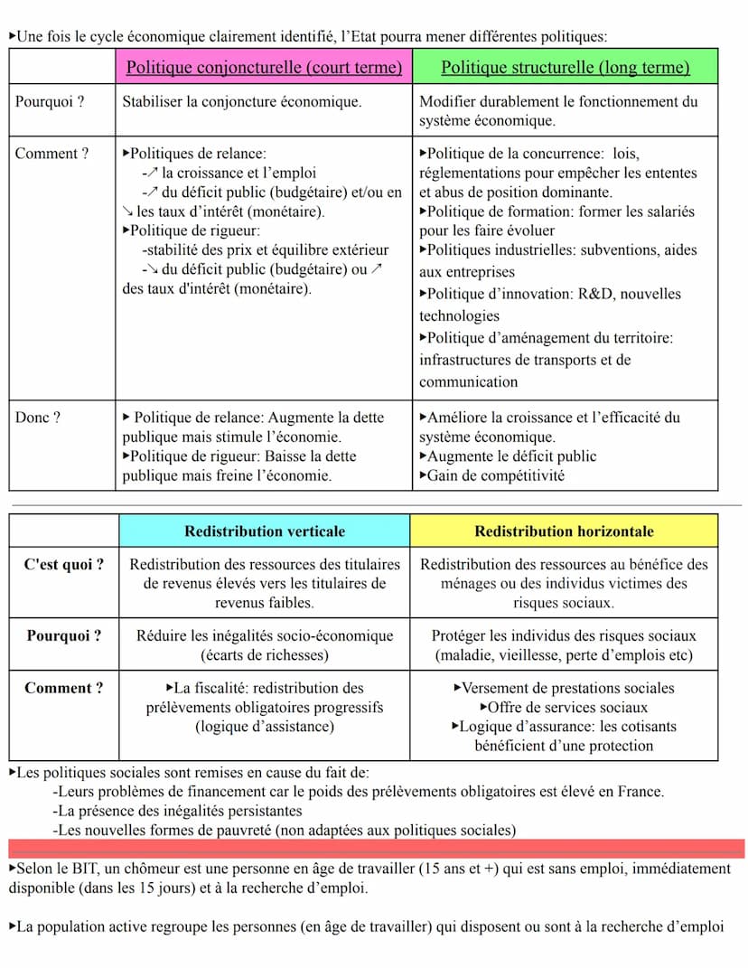 Economie
Résumé de 1ère:
►L'économie identifie des groupes d'individus ou d'organisations ayant des comportements et objectifs similaires:
i