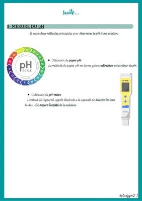 Know Le potentiel hydrogène, pH thumbnail