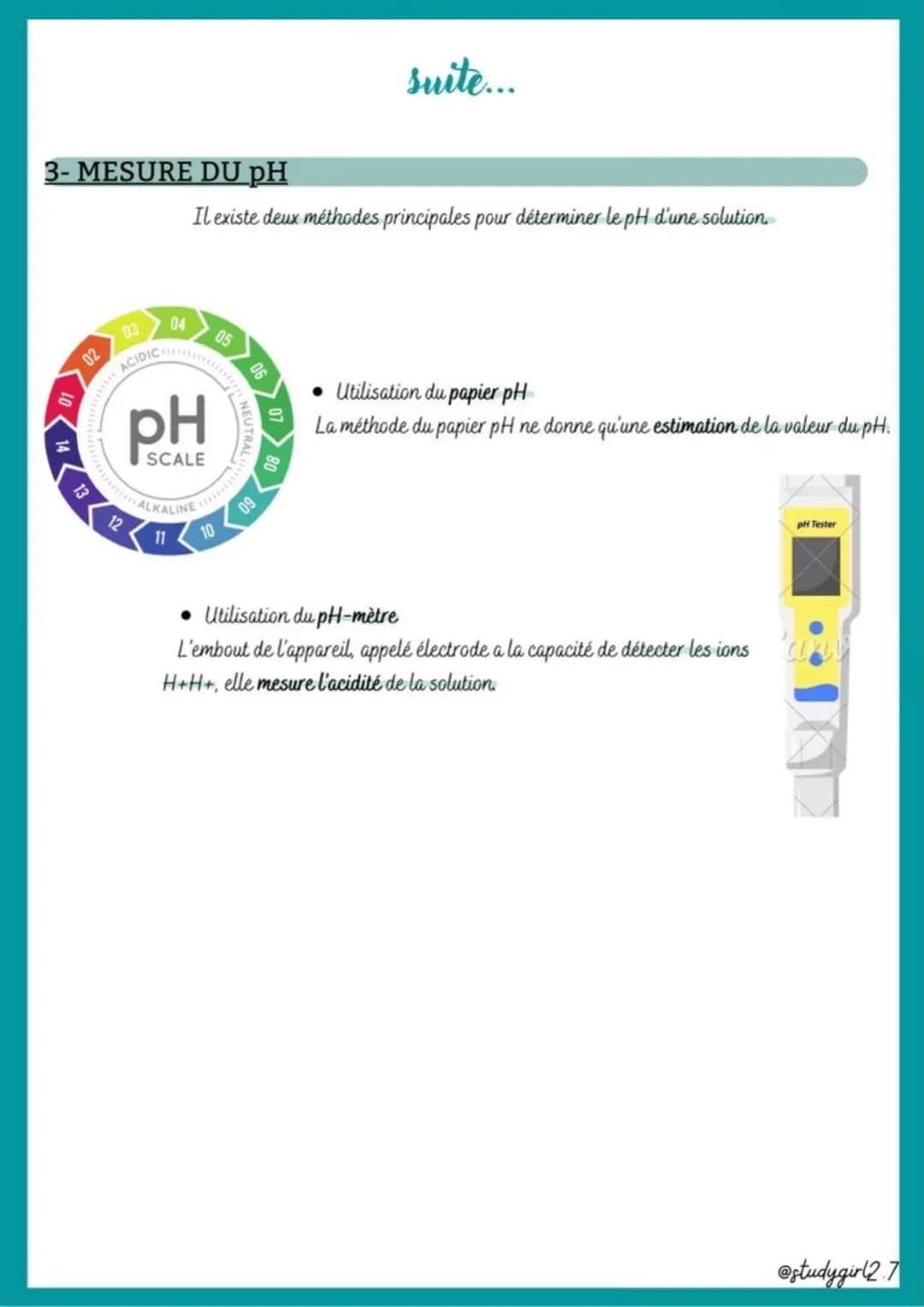 Le potentiel hydrogène, pH
1- DÉFINITION
• pH signifie potentiel hydrogène, il indique le caractère acide, basique ou neutre d'une solution 