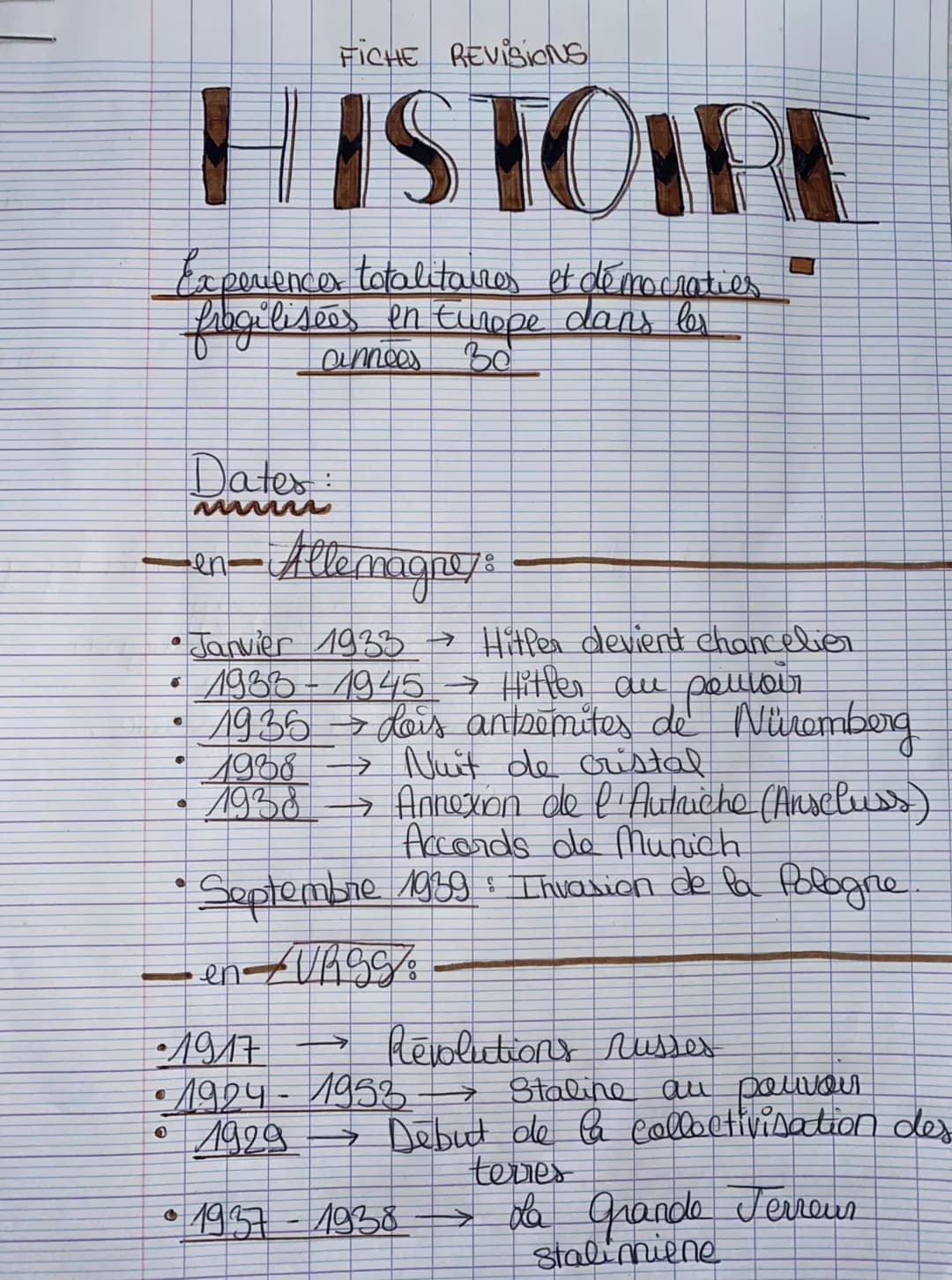 Experiences totalitaires et démocraties
fragilisées en turope dans les
ainnees
FICHE REVISIONS
HISTOIR
O
Dates:
∙en-
●
- Allemagne :
8
•Janv