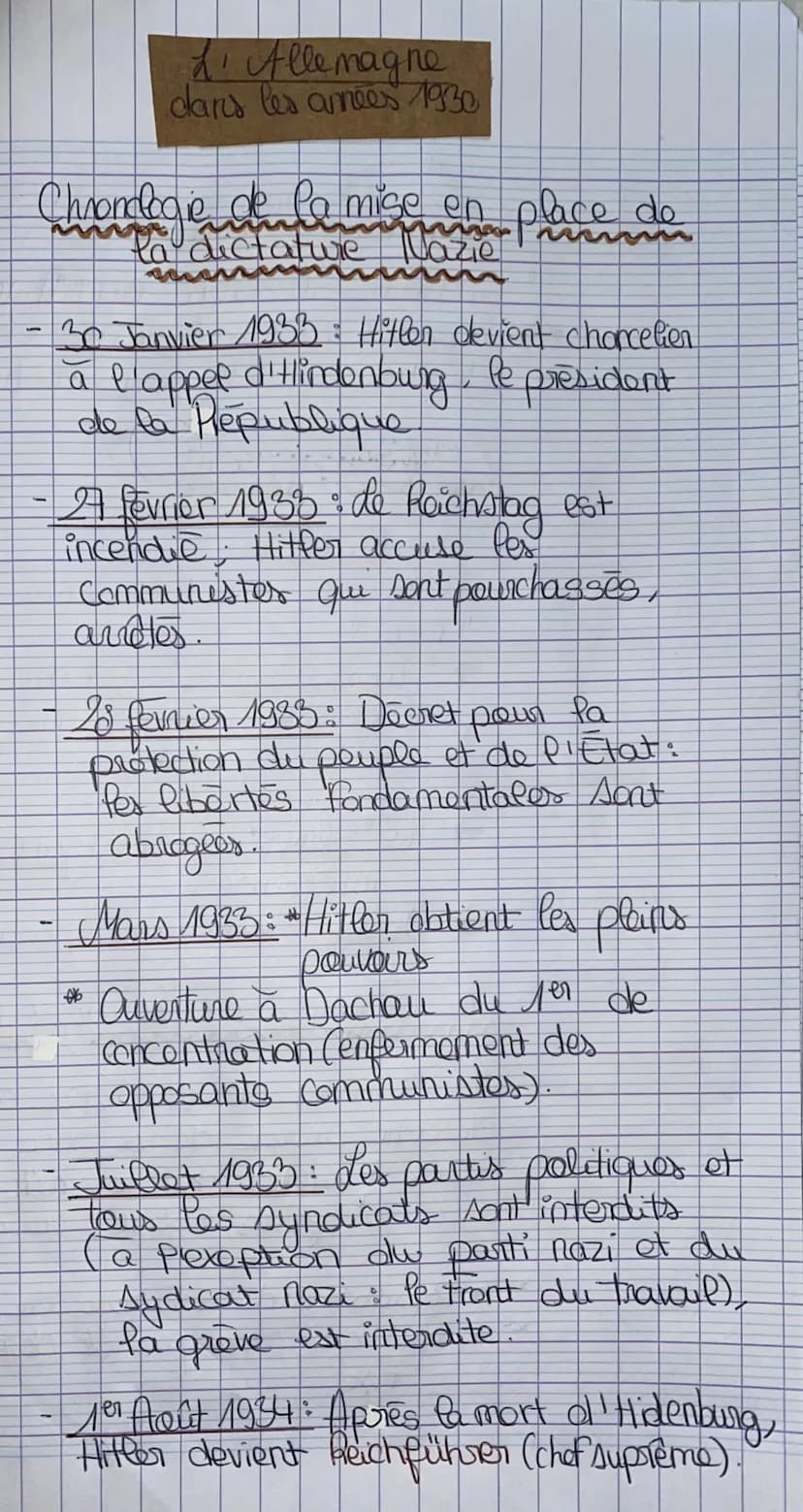 Experiences totalitaires et démocraties
fragilisées en turope dans les
ainnees
FICHE REVISIONS
HISTOIR
O
Dates:
∙en-
●
- Allemagne :
8
•Janv