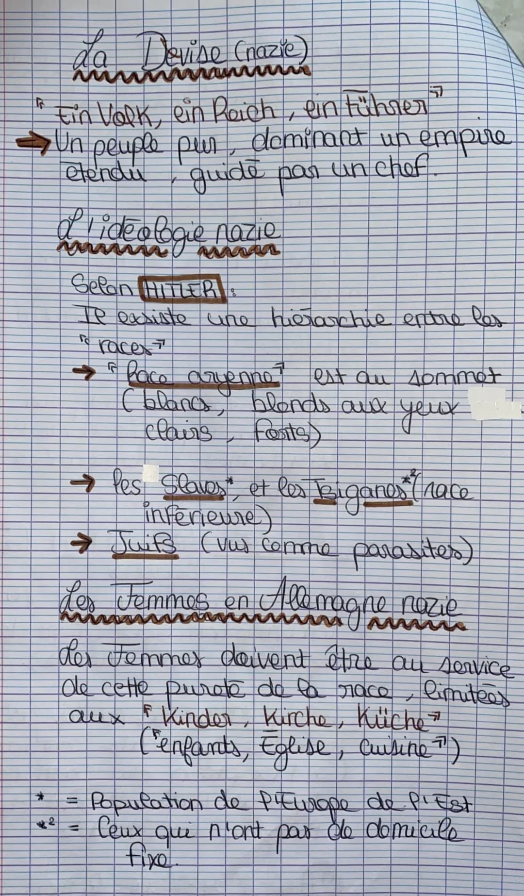 Experiences totalitaires et démocraties
fragilisées en turope dans les
ainnees
FICHE REVISIONS
HISTOIR
O
Dates:
∙en-
●
- Allemagne :
8
•Janv