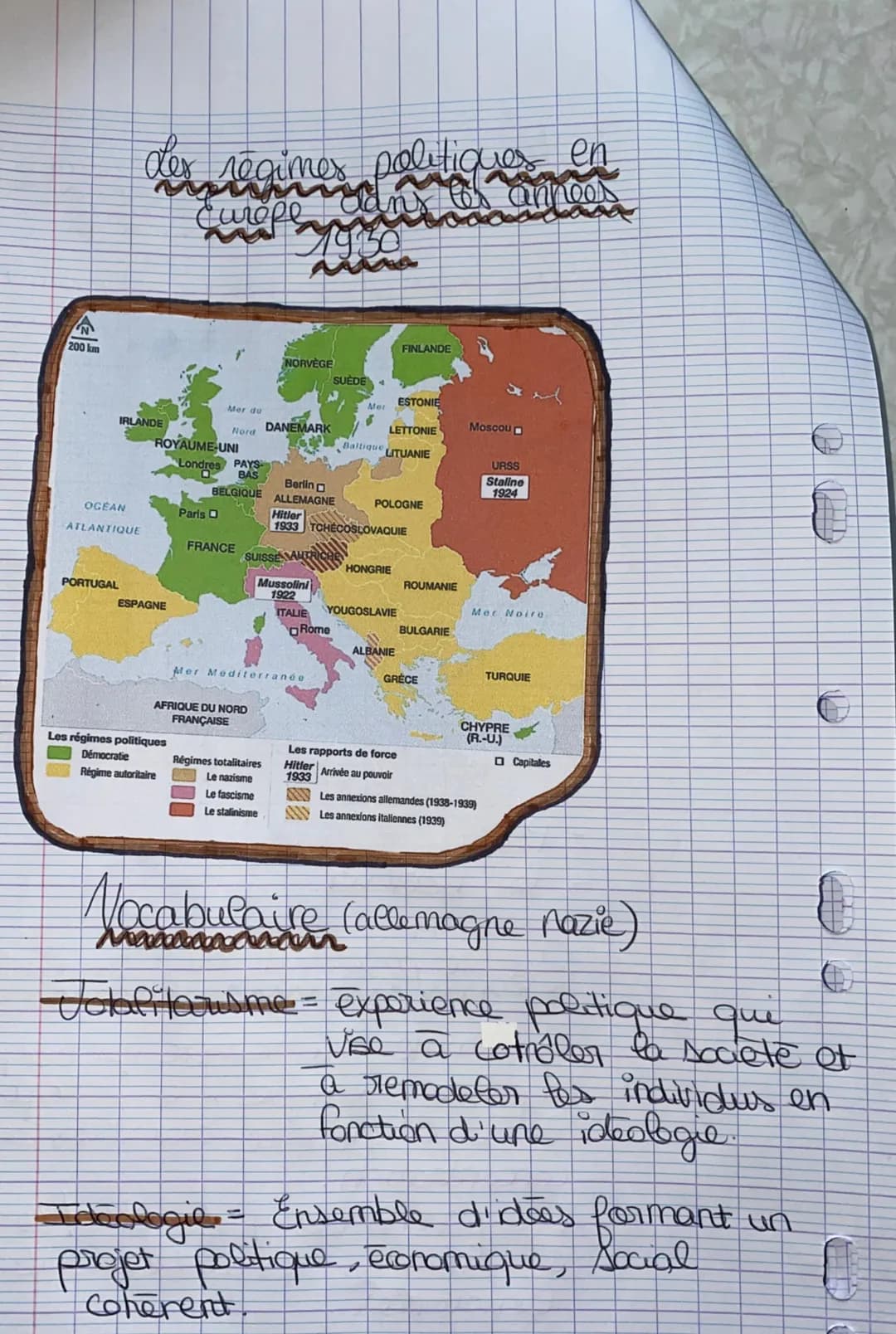 Experiences totalitaires et démocraties
fragilisées en turope dans les
ainnees
FICHE REVISIONS
HISTOIR
O
Dates:
∙en-
●
- Allemagne :
8
•Janv