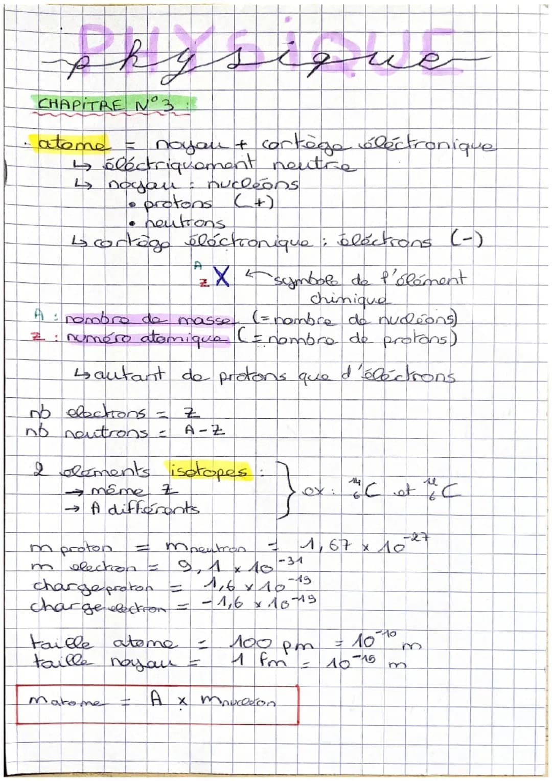 physique
CHAPITRE N°3
+
atome = noyau & cortège électronique
↳ électriquement neutre
↳ noyau
bcortege éléctronique : élections (-)
A
2X symb