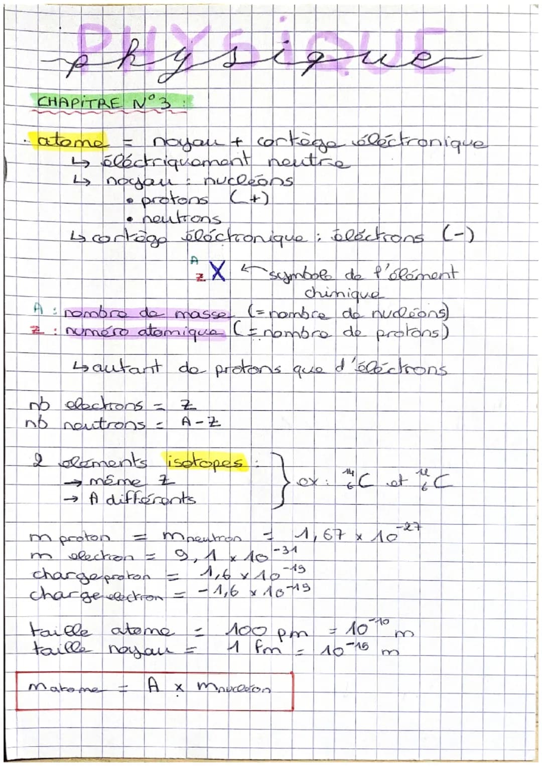 physique
CHAPITRE N°3
+
atome = noyau & cortège électronique
↳ électriquement neutre
↳ noyau
bcortege éléctronique : élections (-)
A
2X symb